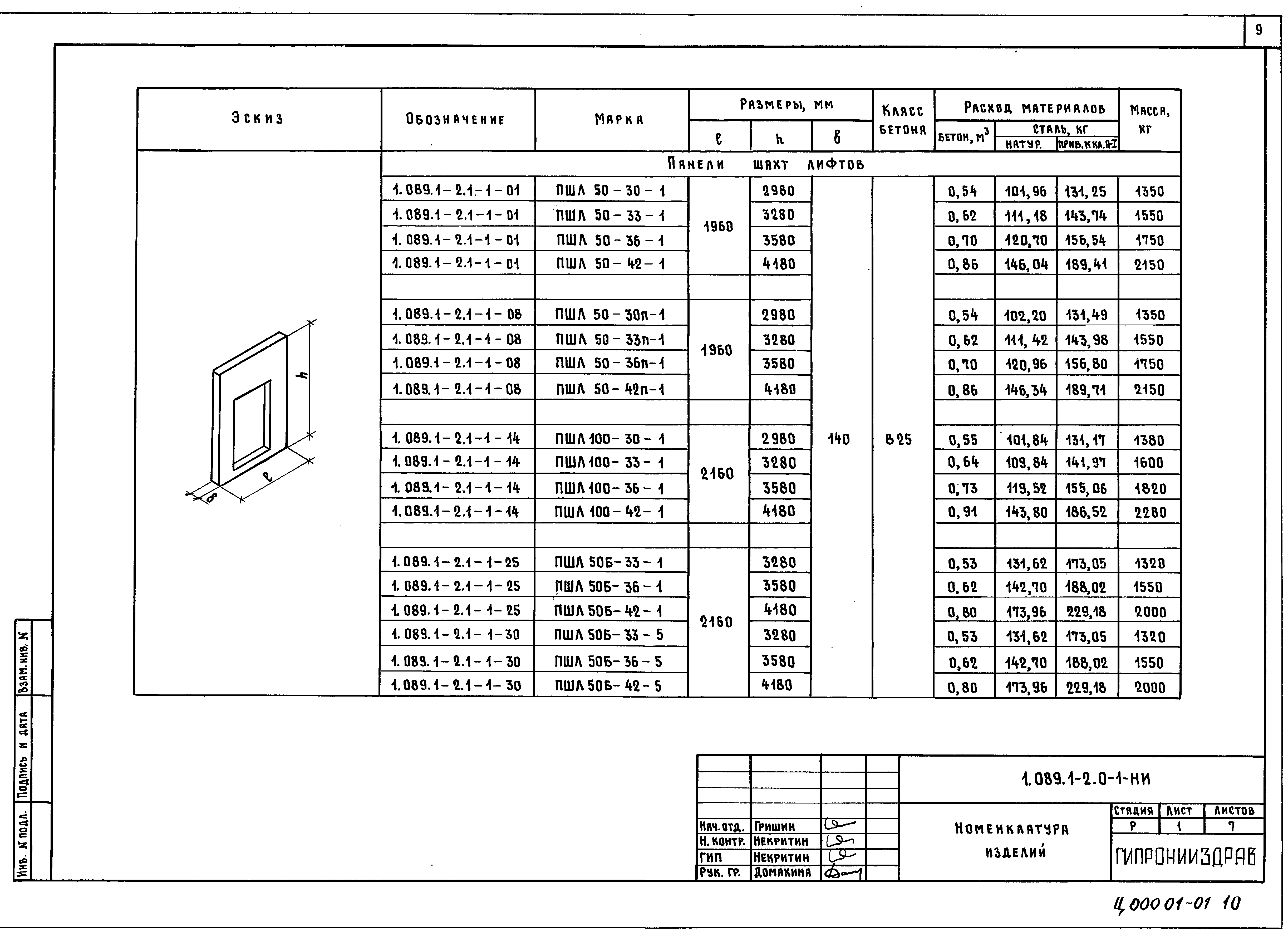 Серия 1.089.1-2