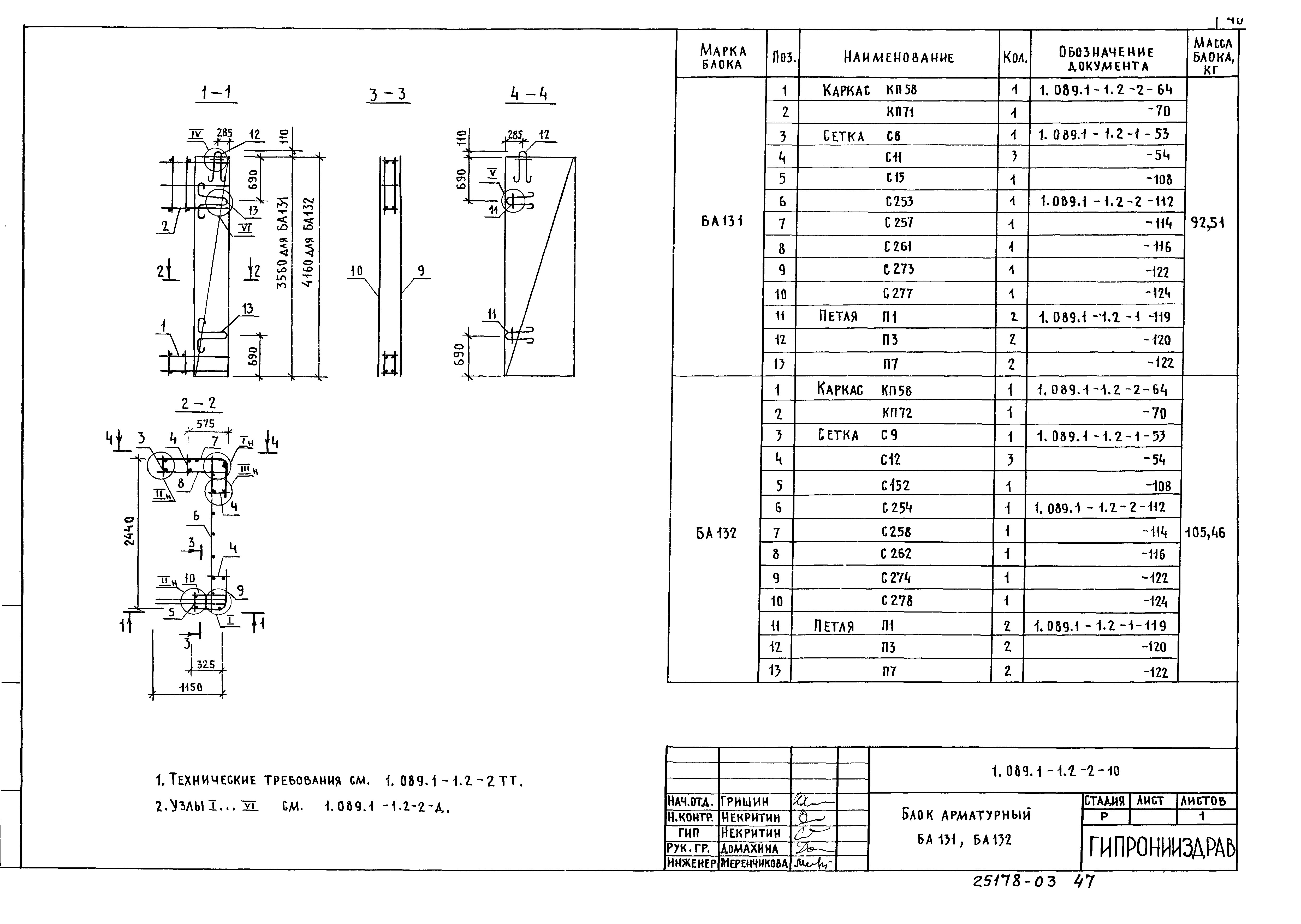 Серия 1.089.1-1
