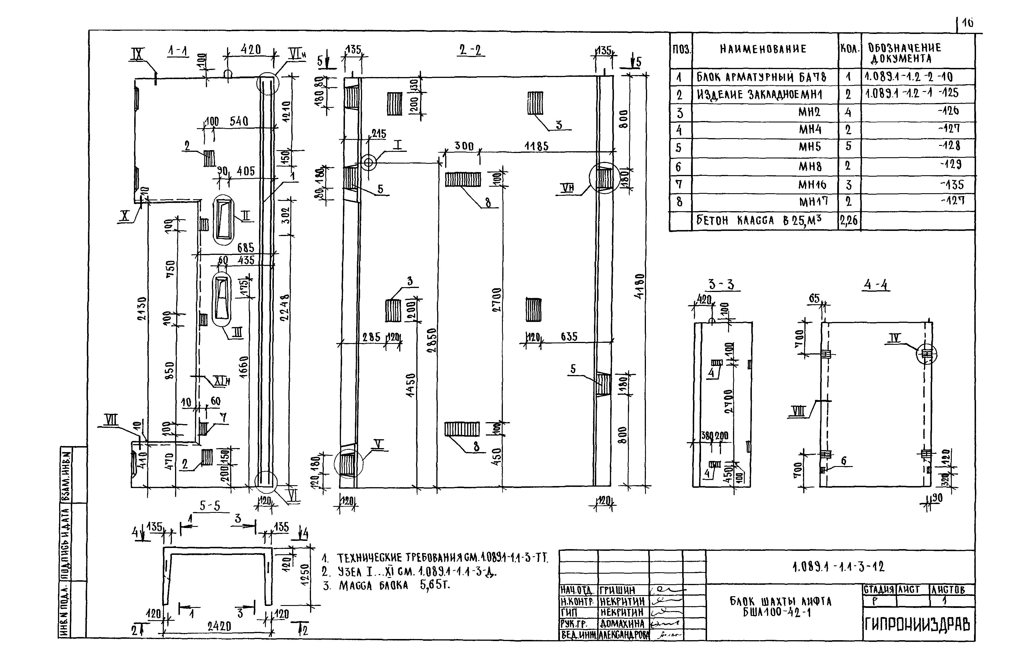 Серия 1.089.1-1