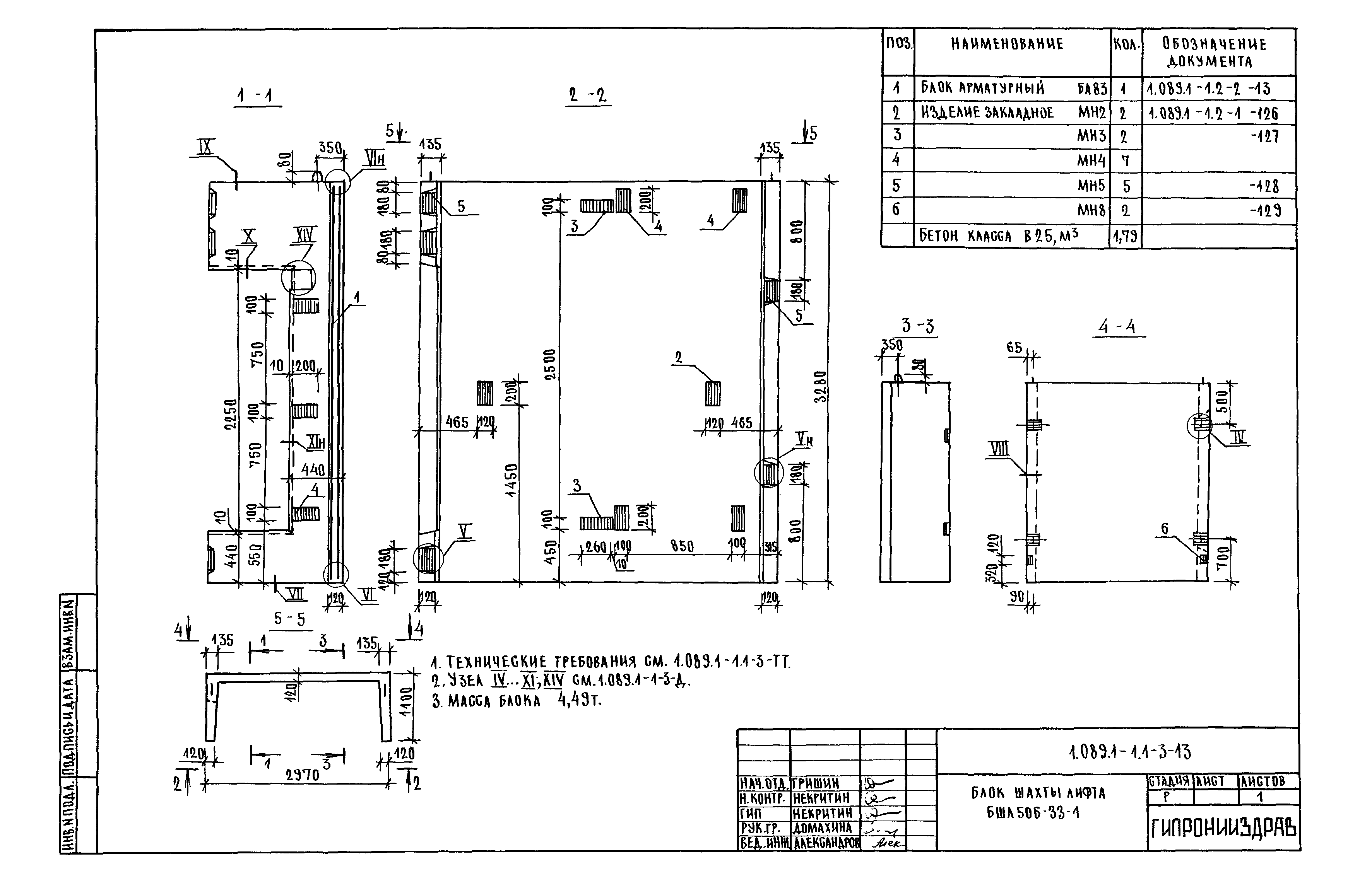 Серия 1.089.1-1