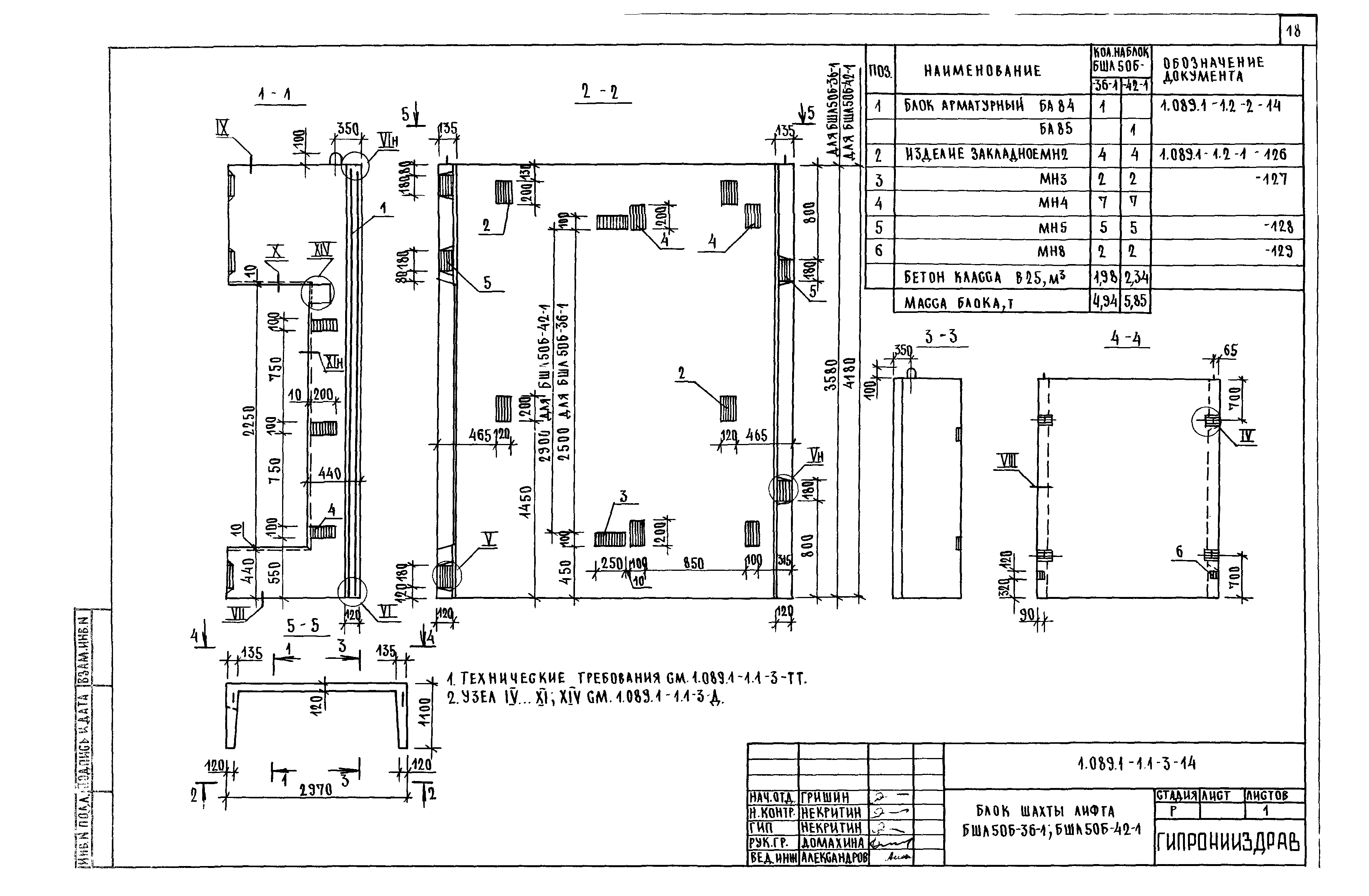 Серия 1.089.1-1