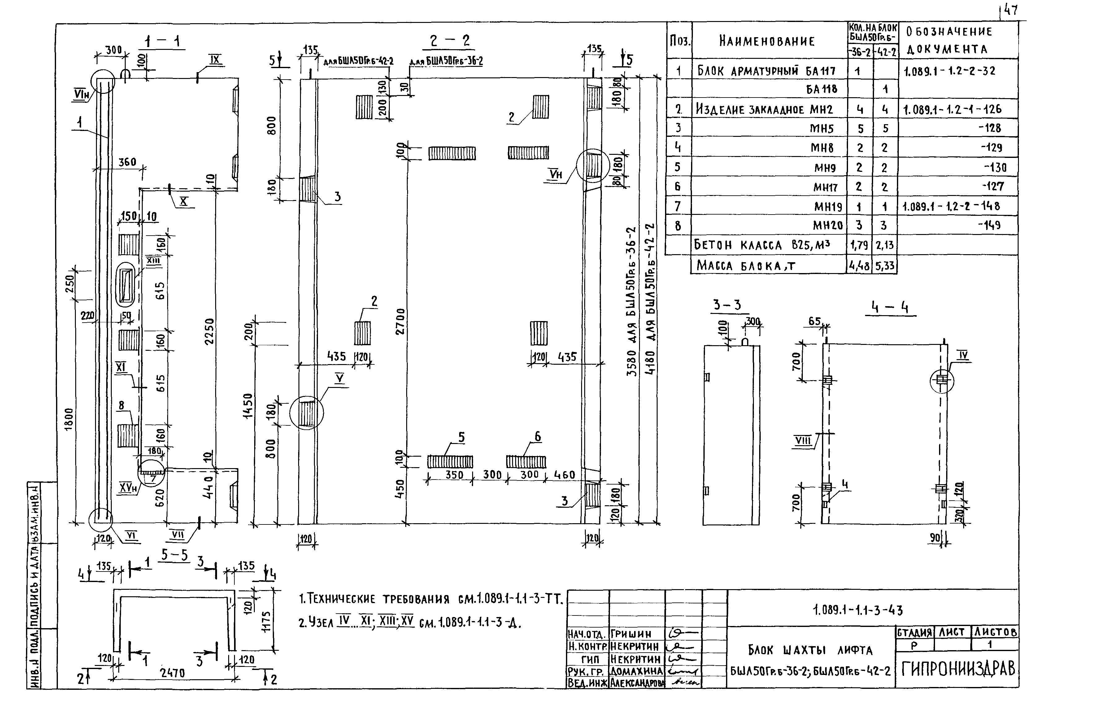 Серия 1.089.1-1