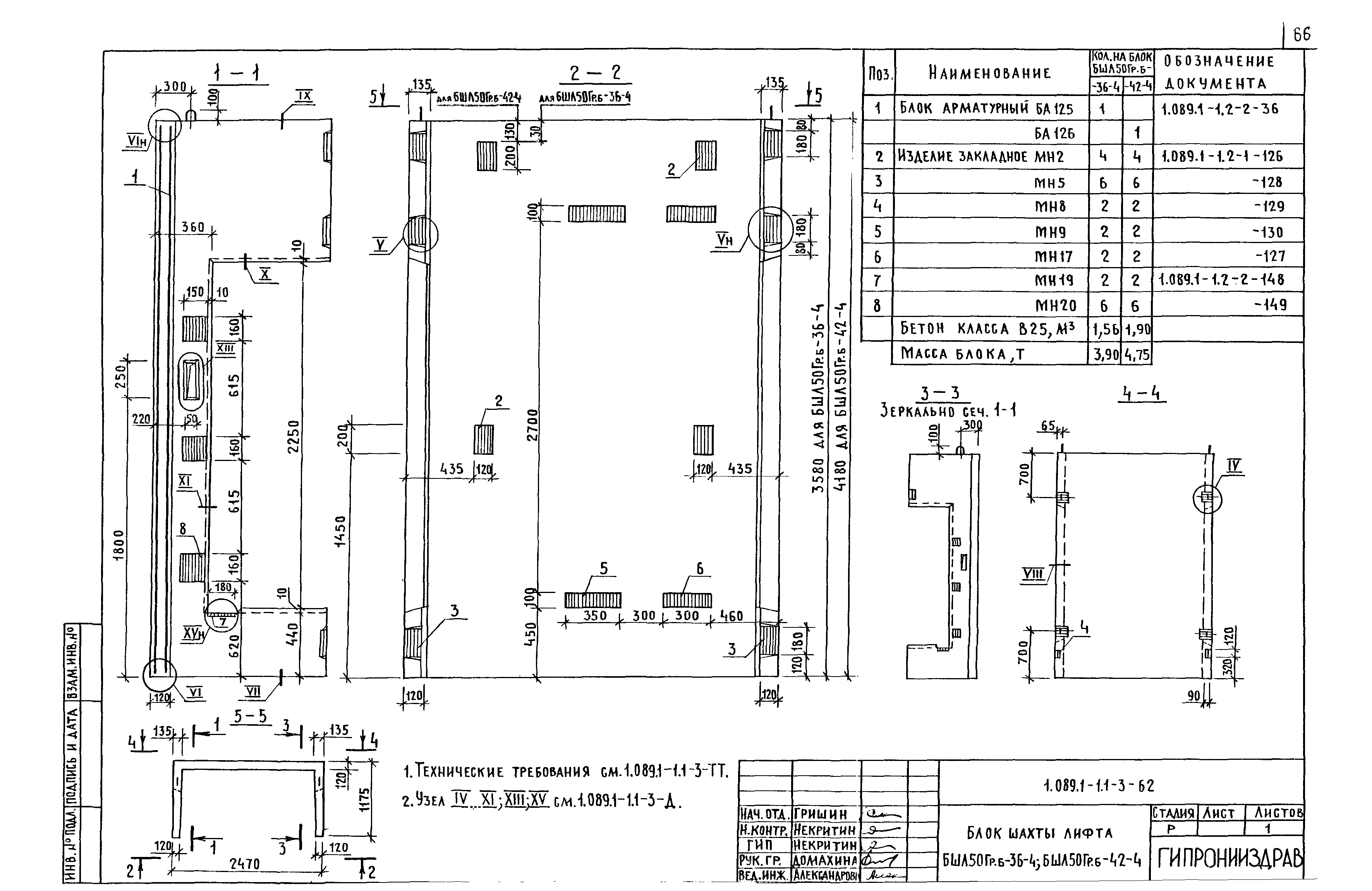 Серия 1.089.1-1