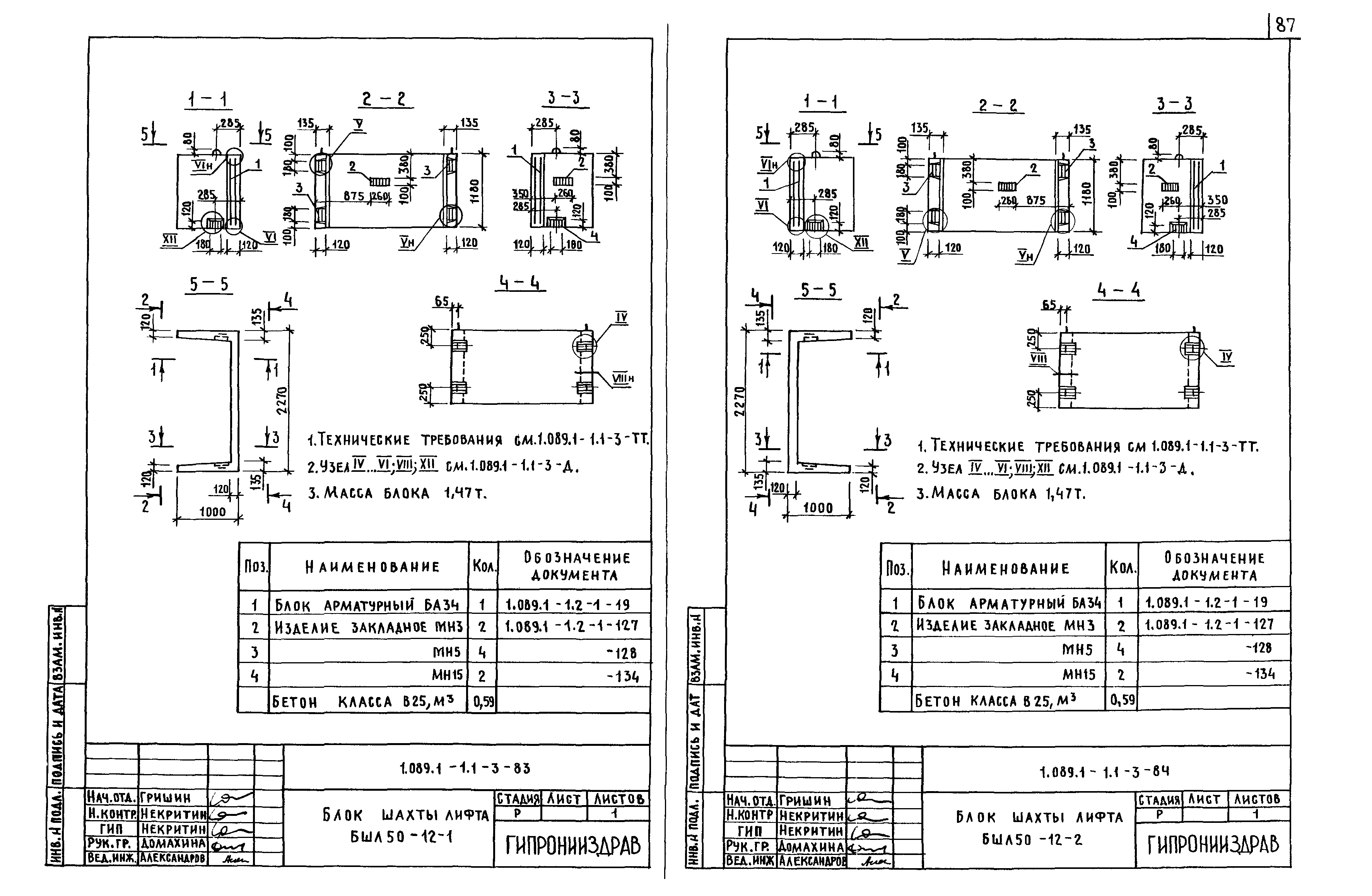 Серия 1.089.1-1