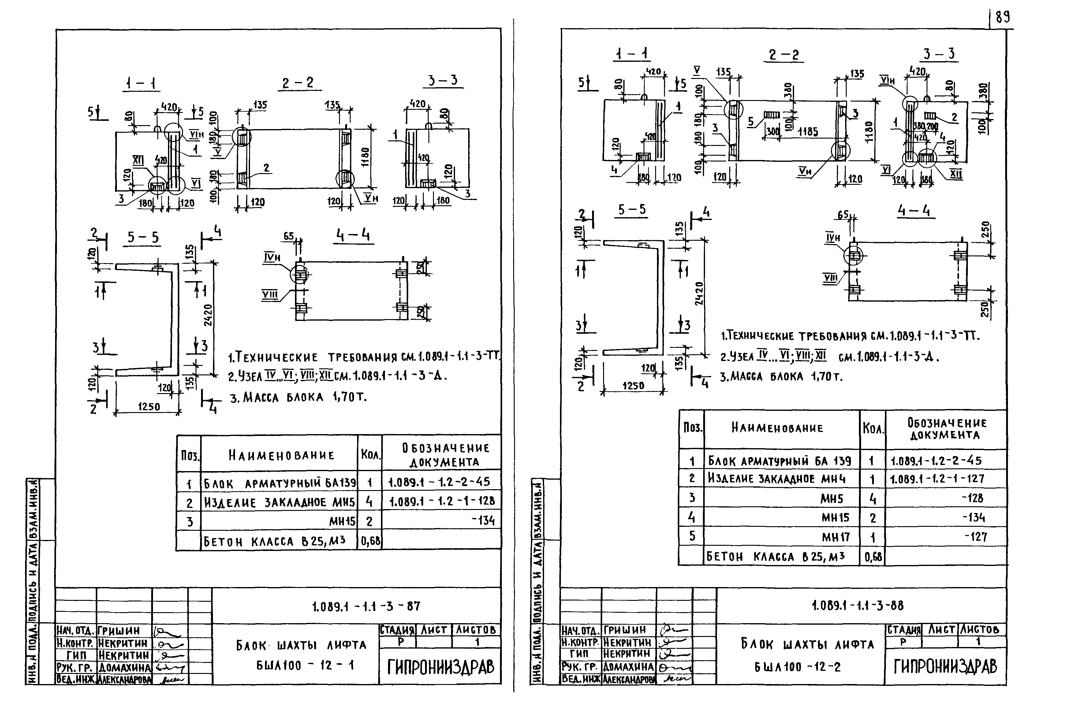 Серия 1.089.1-1