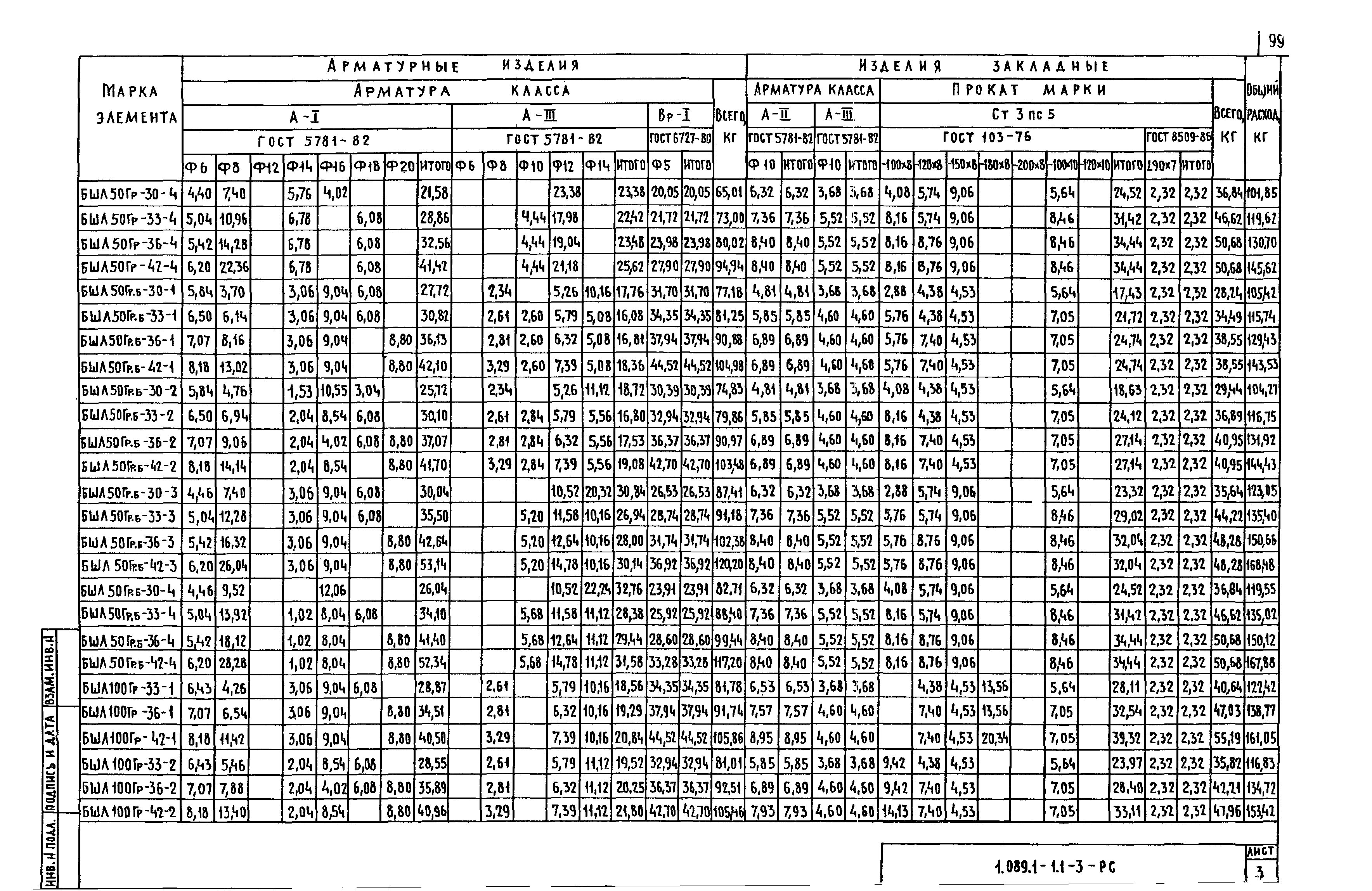 Серия 1.089.1-1