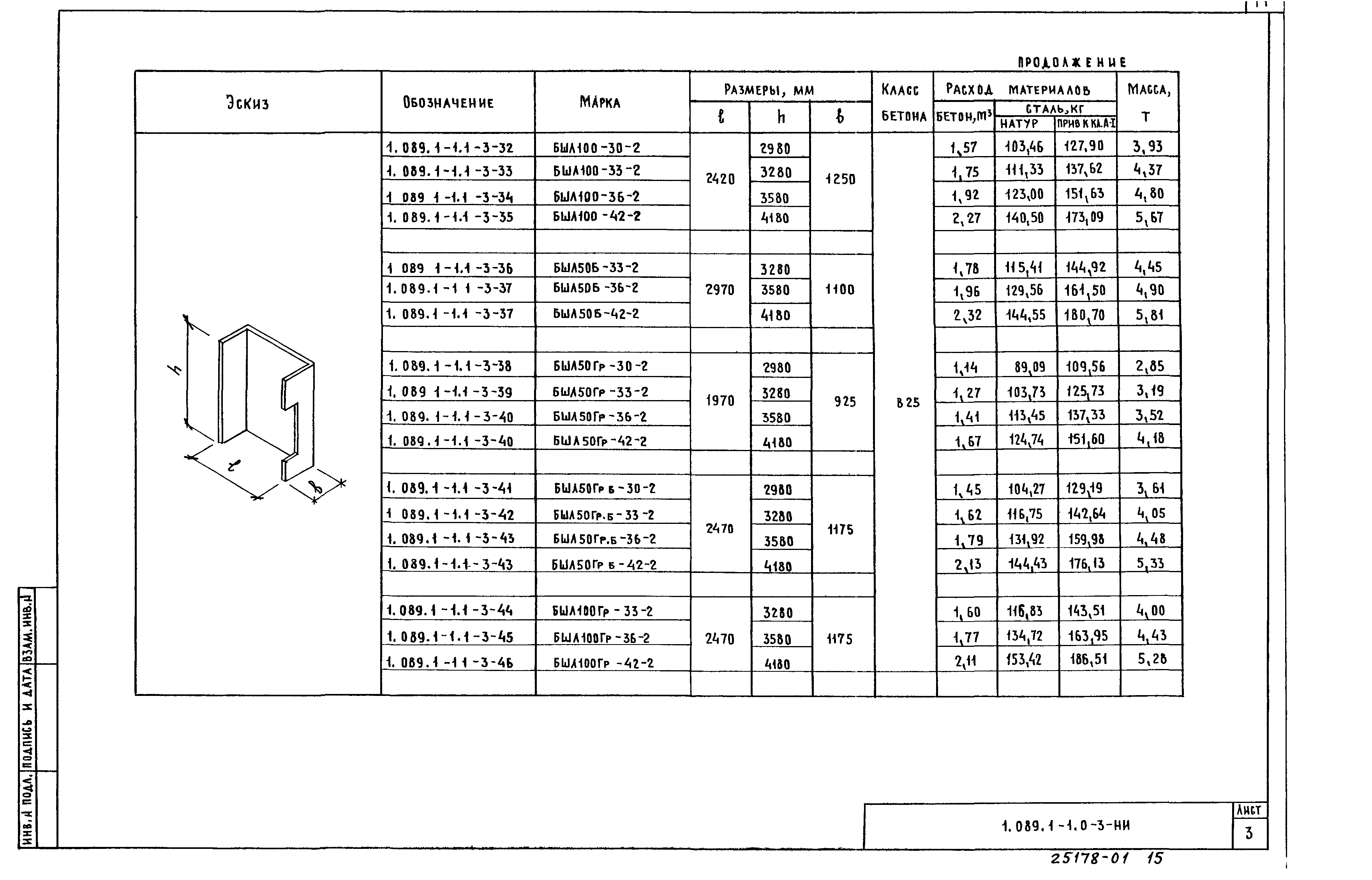 Серия 1.089.1-1