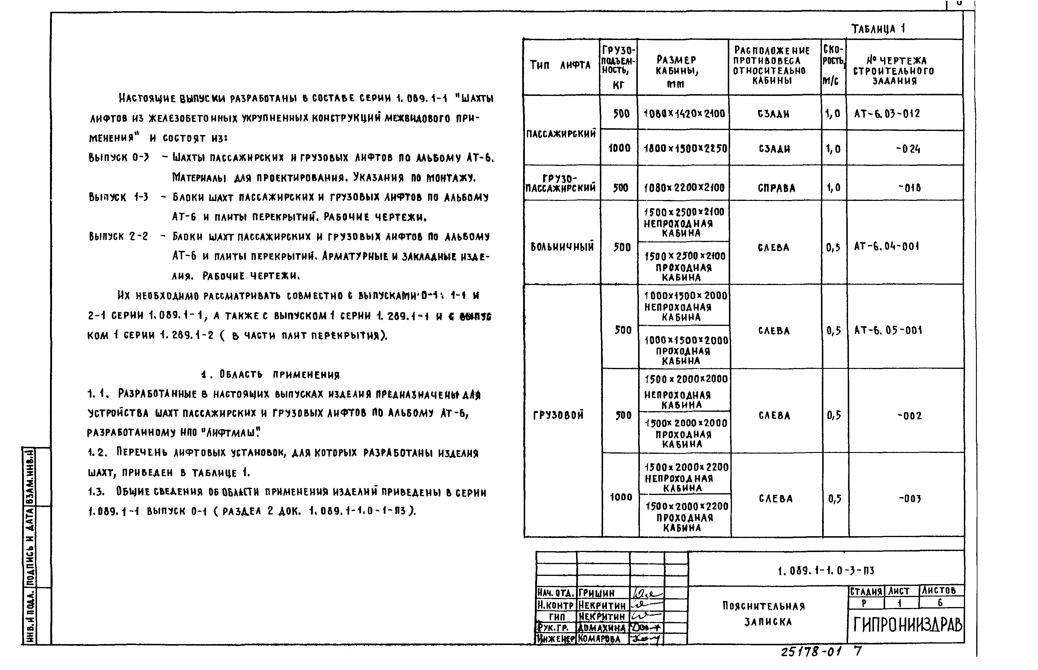 Серия 1.089.1-1