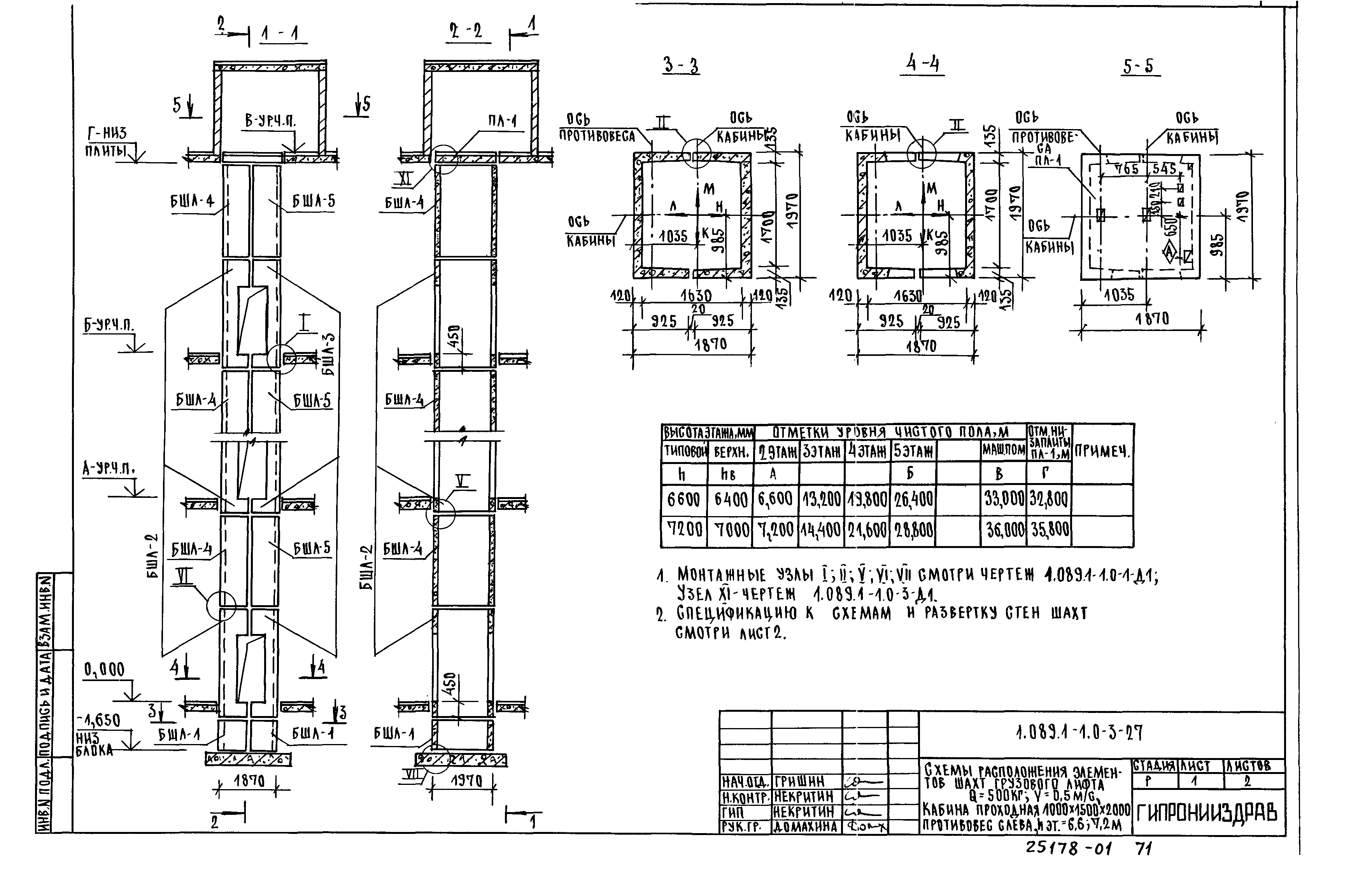 Серия 1.089.1-1