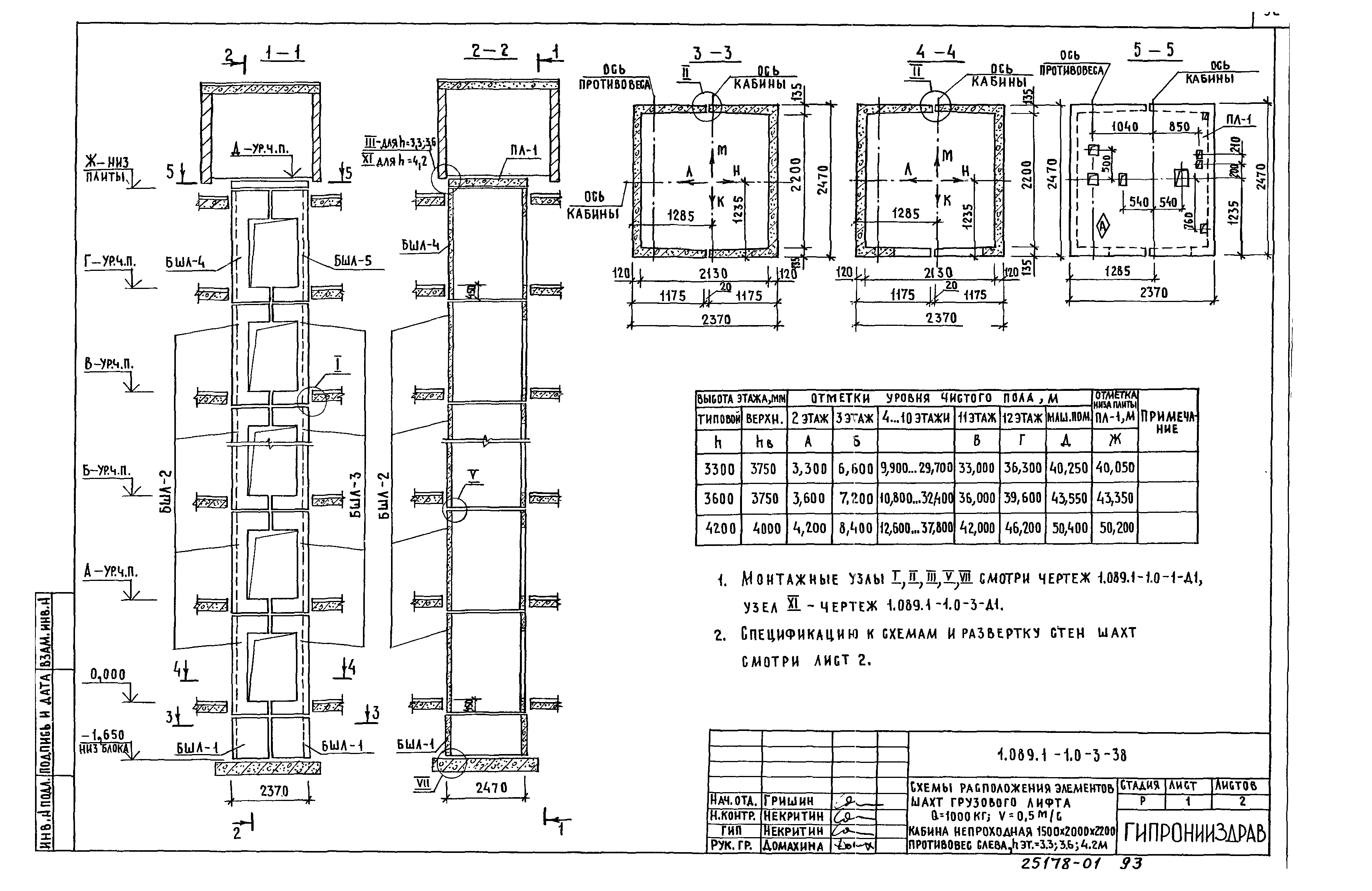 Серия 1.089.1-1