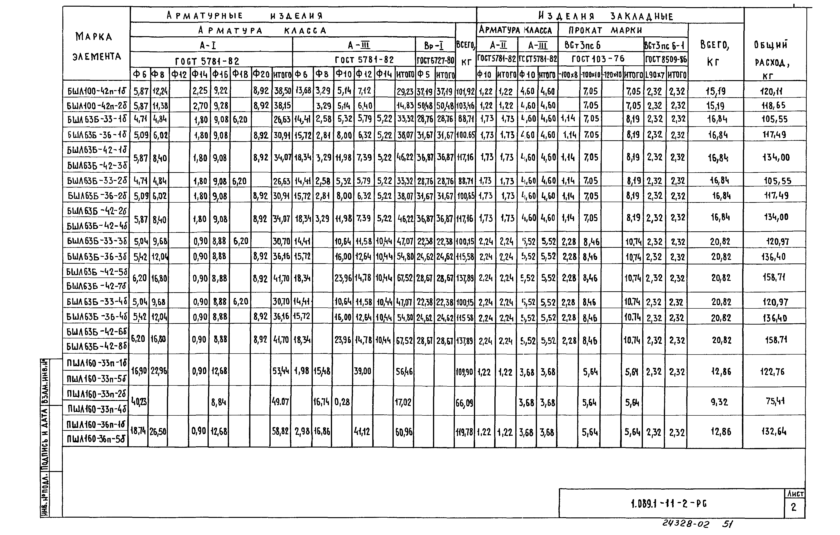 Серия 1.089.1-1