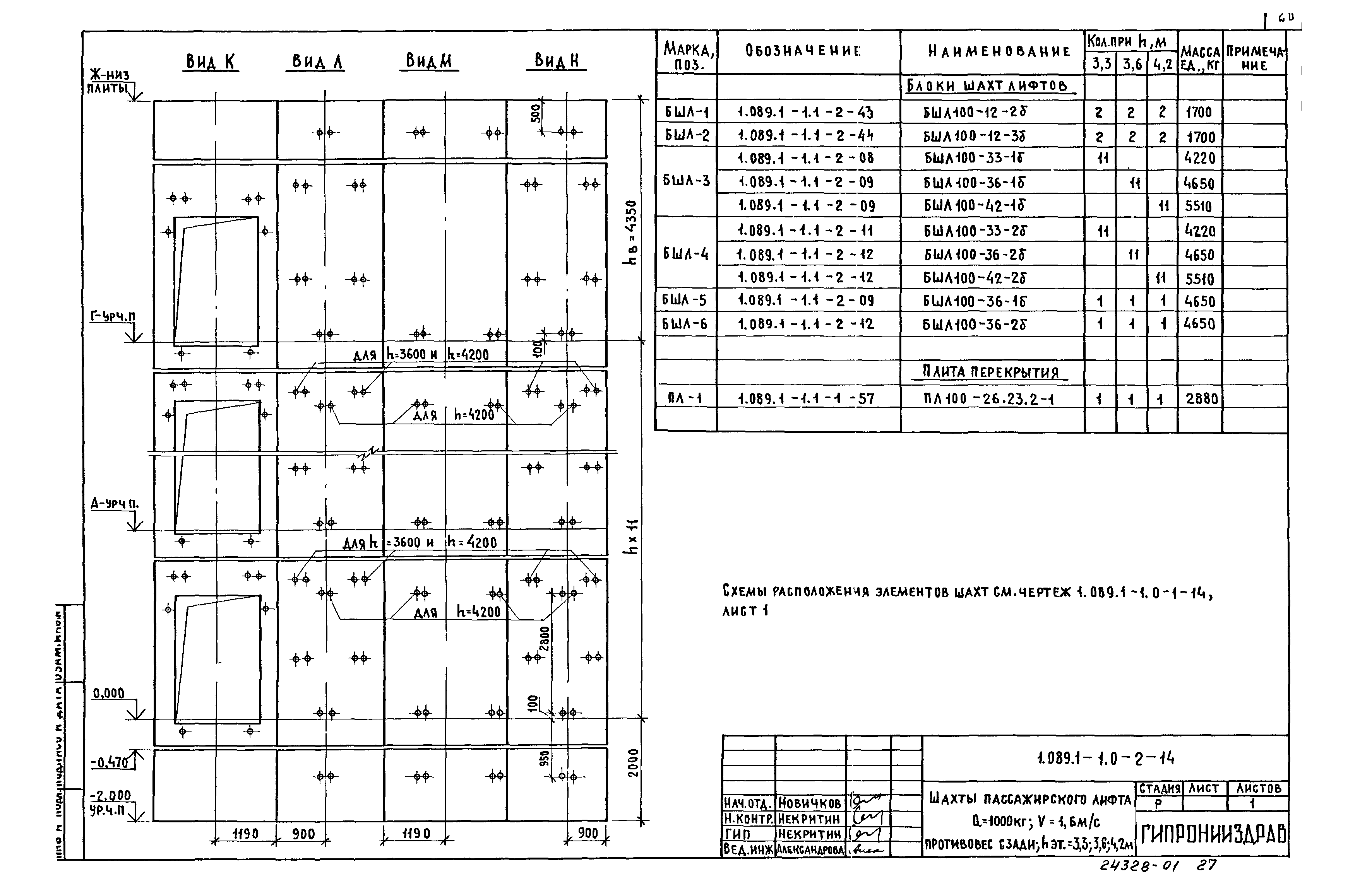 Серия 1.089.1-1