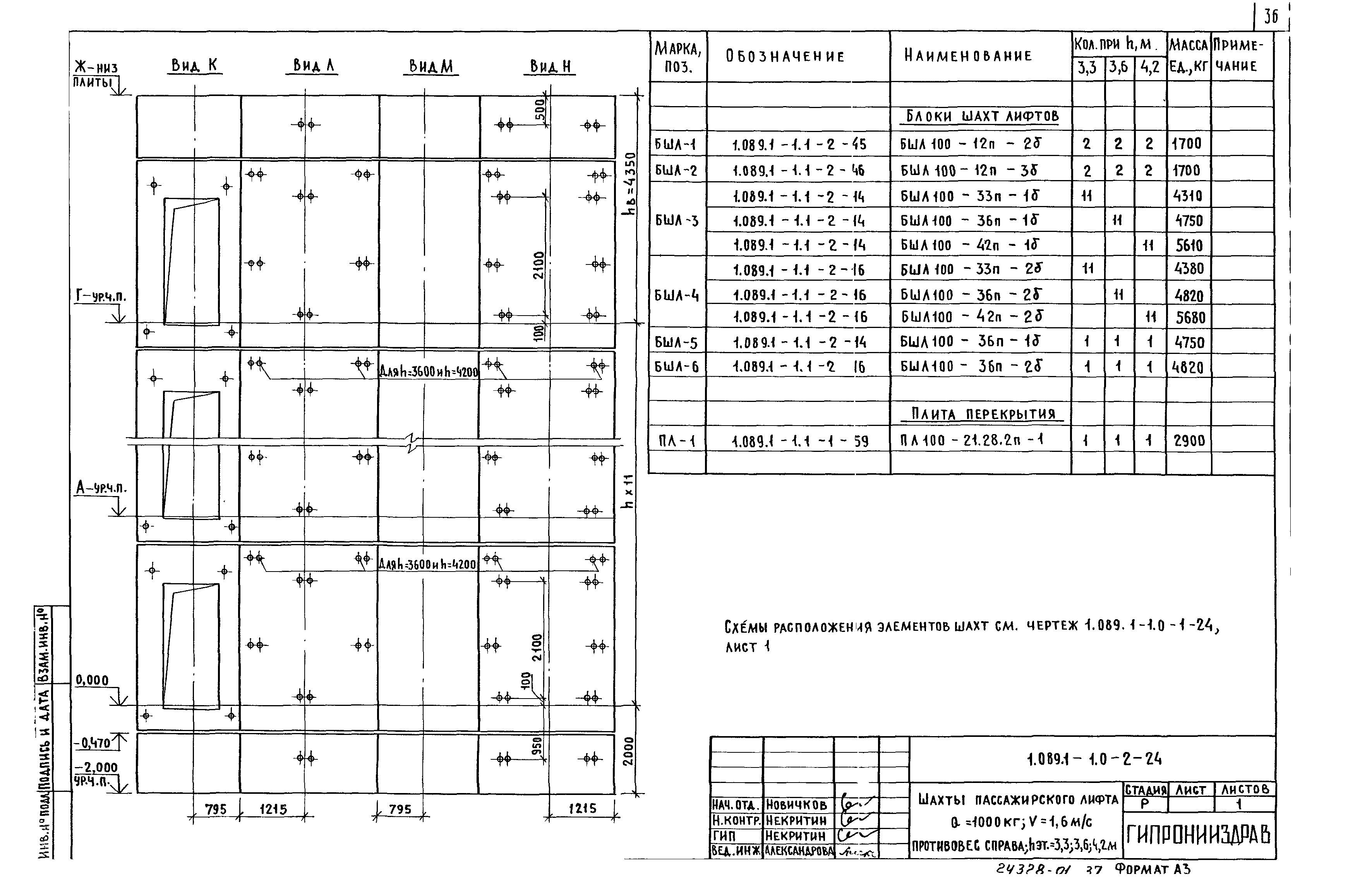 Серия 1.089.1-1