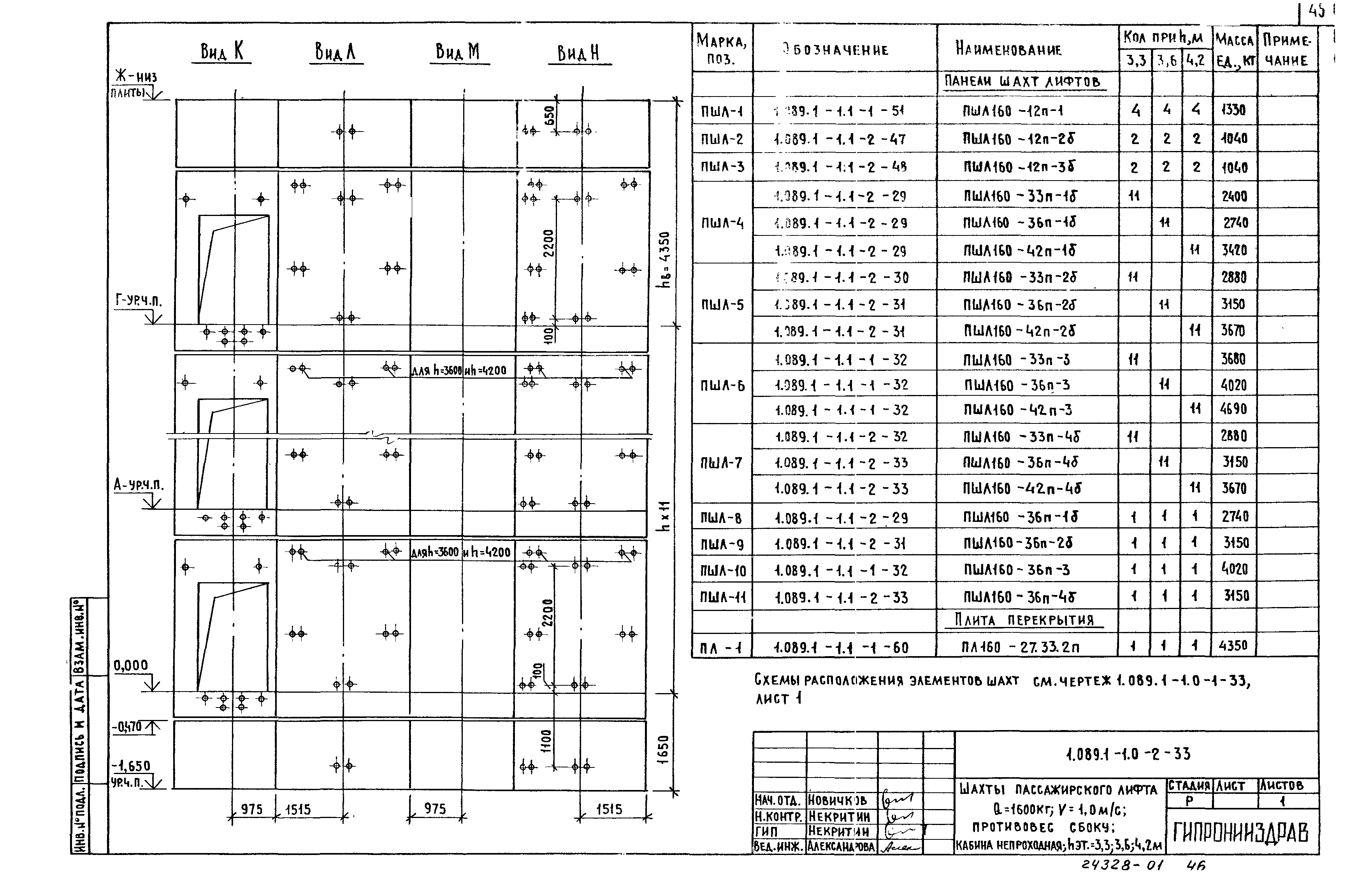 Серия 1.089.1-1