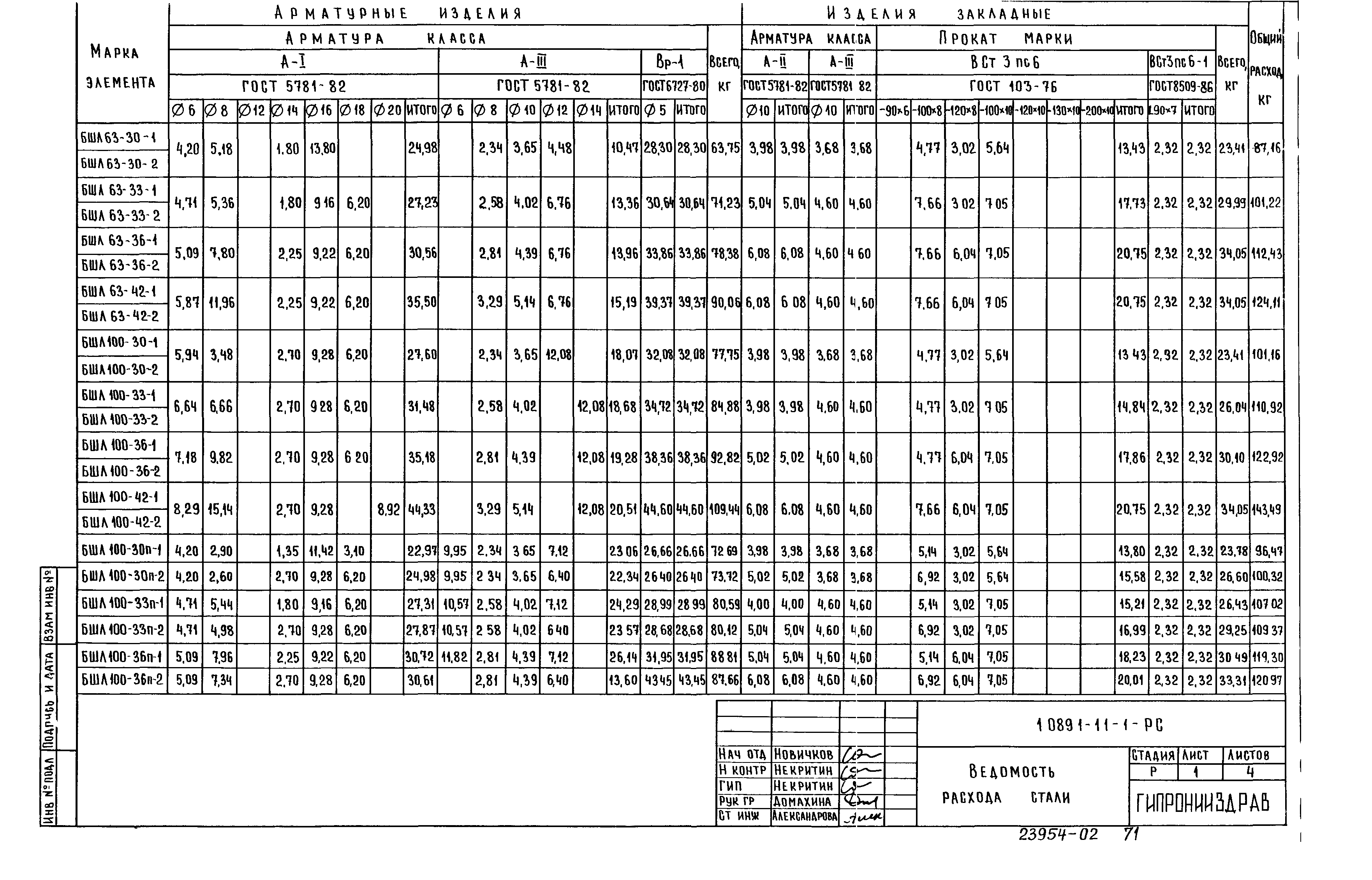 Серия 1.089.1-1