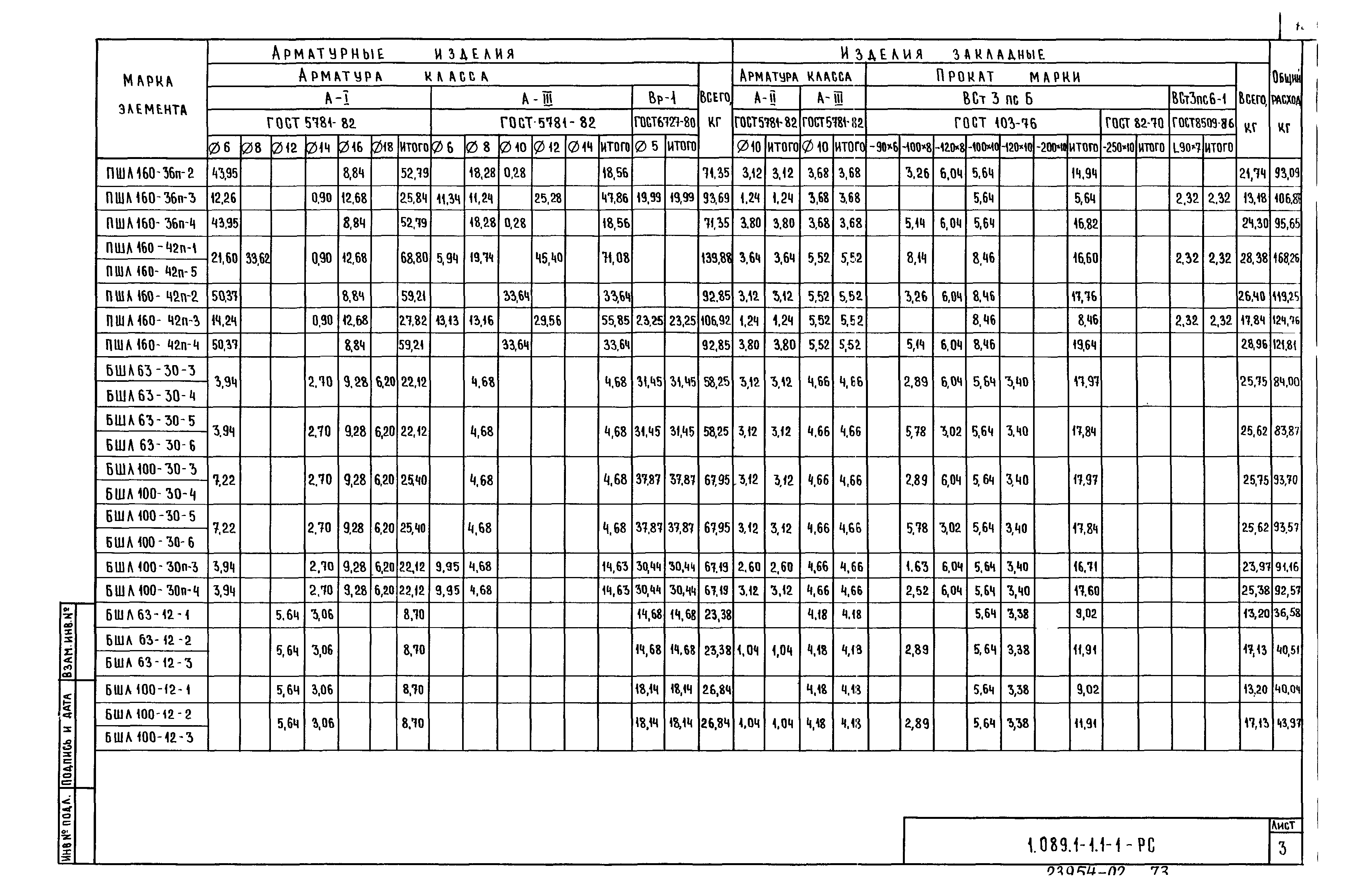 Серия 1.089.1-1
