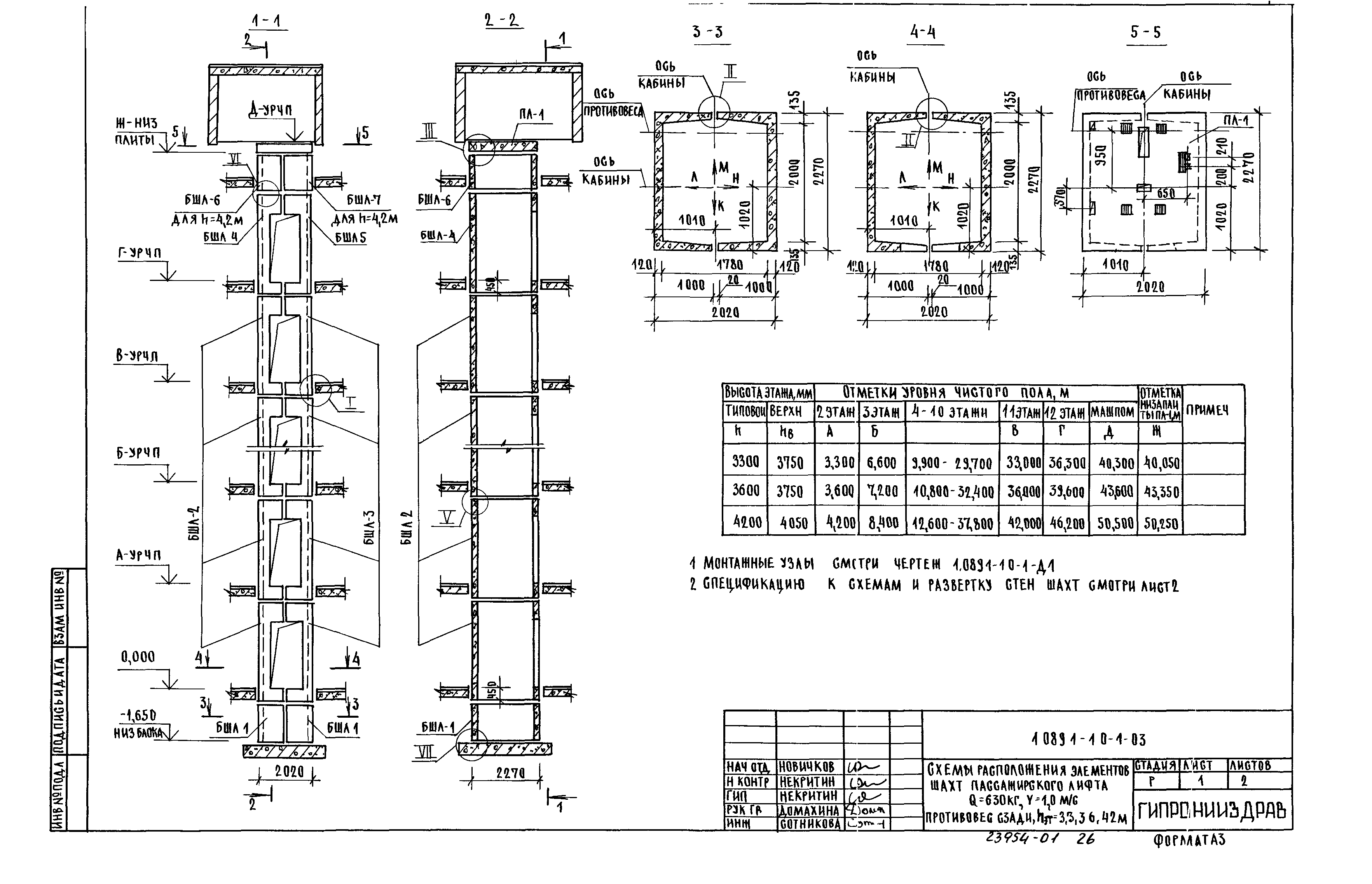 Серия 1.089.1-1