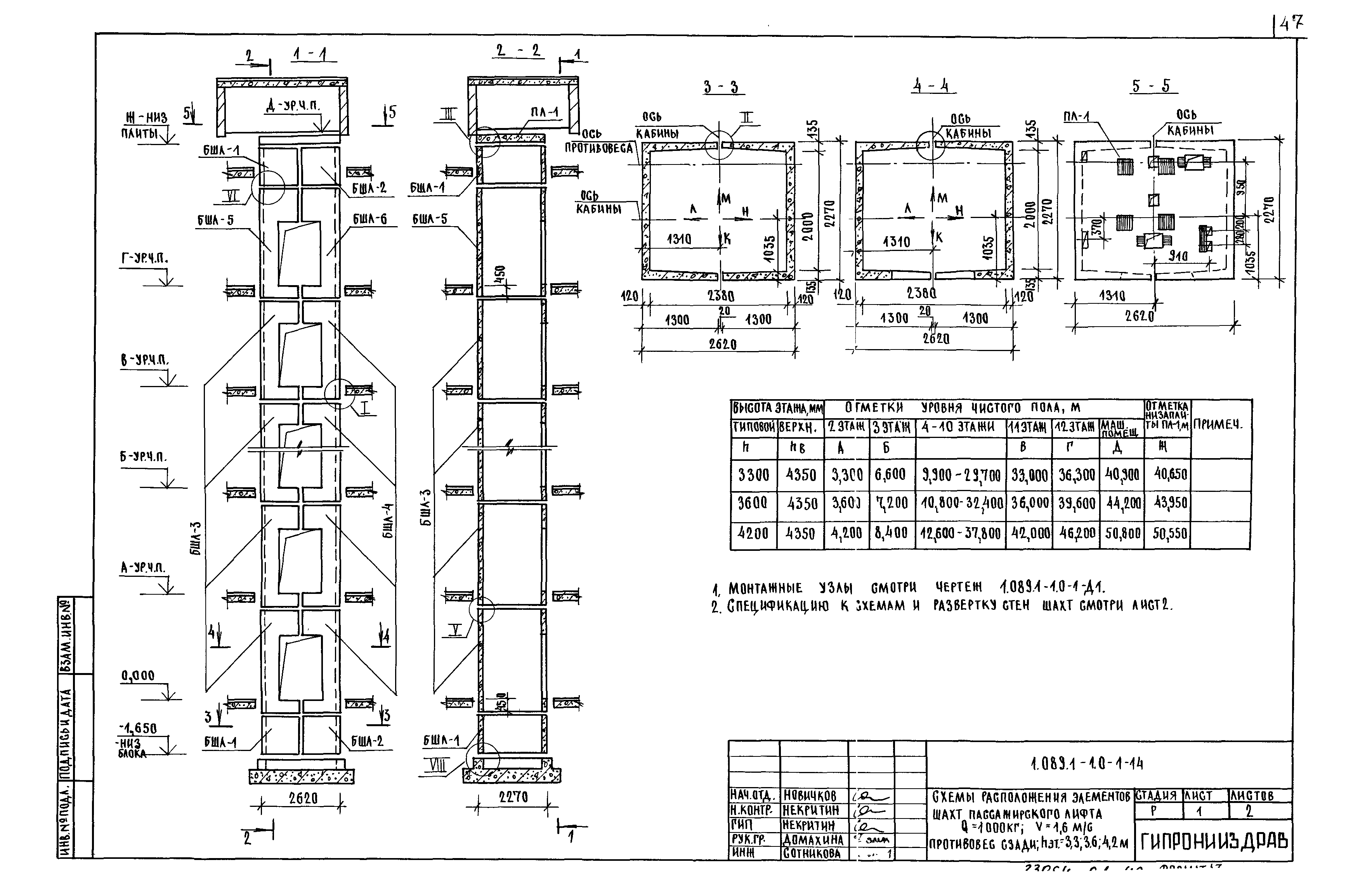 Серия 1.089.1-1