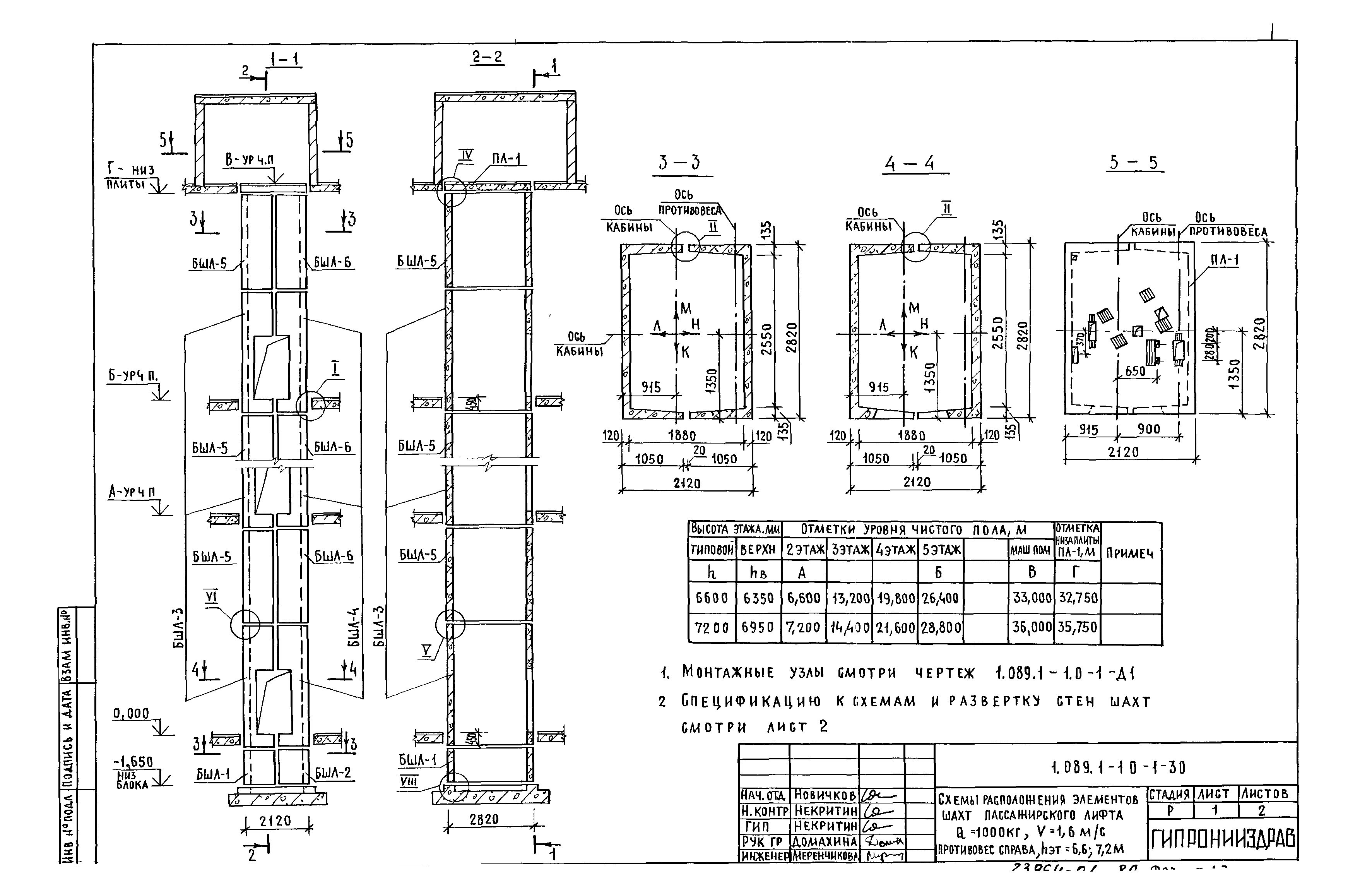 Серия 1.089.1-1