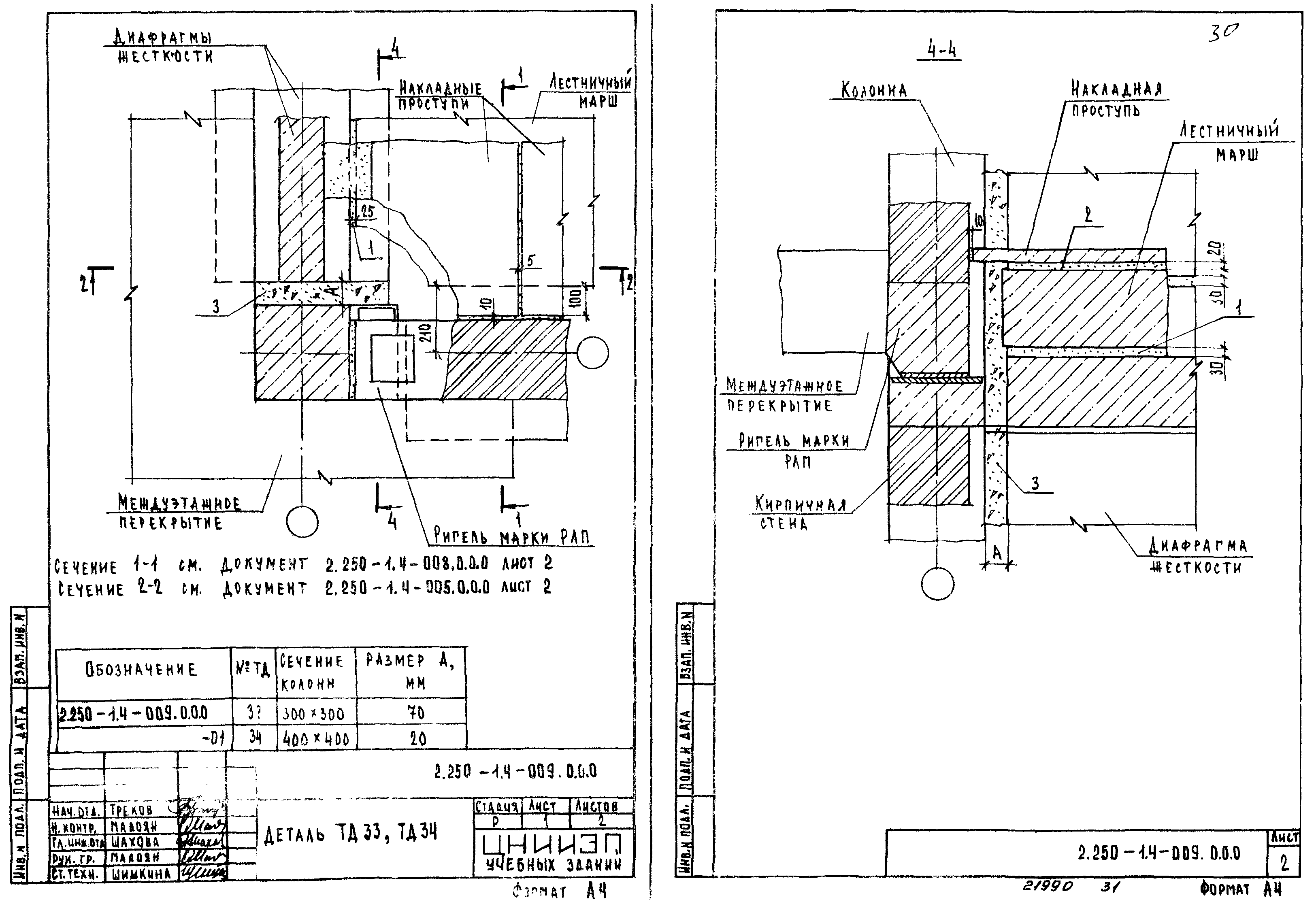 Серия 2.250-1