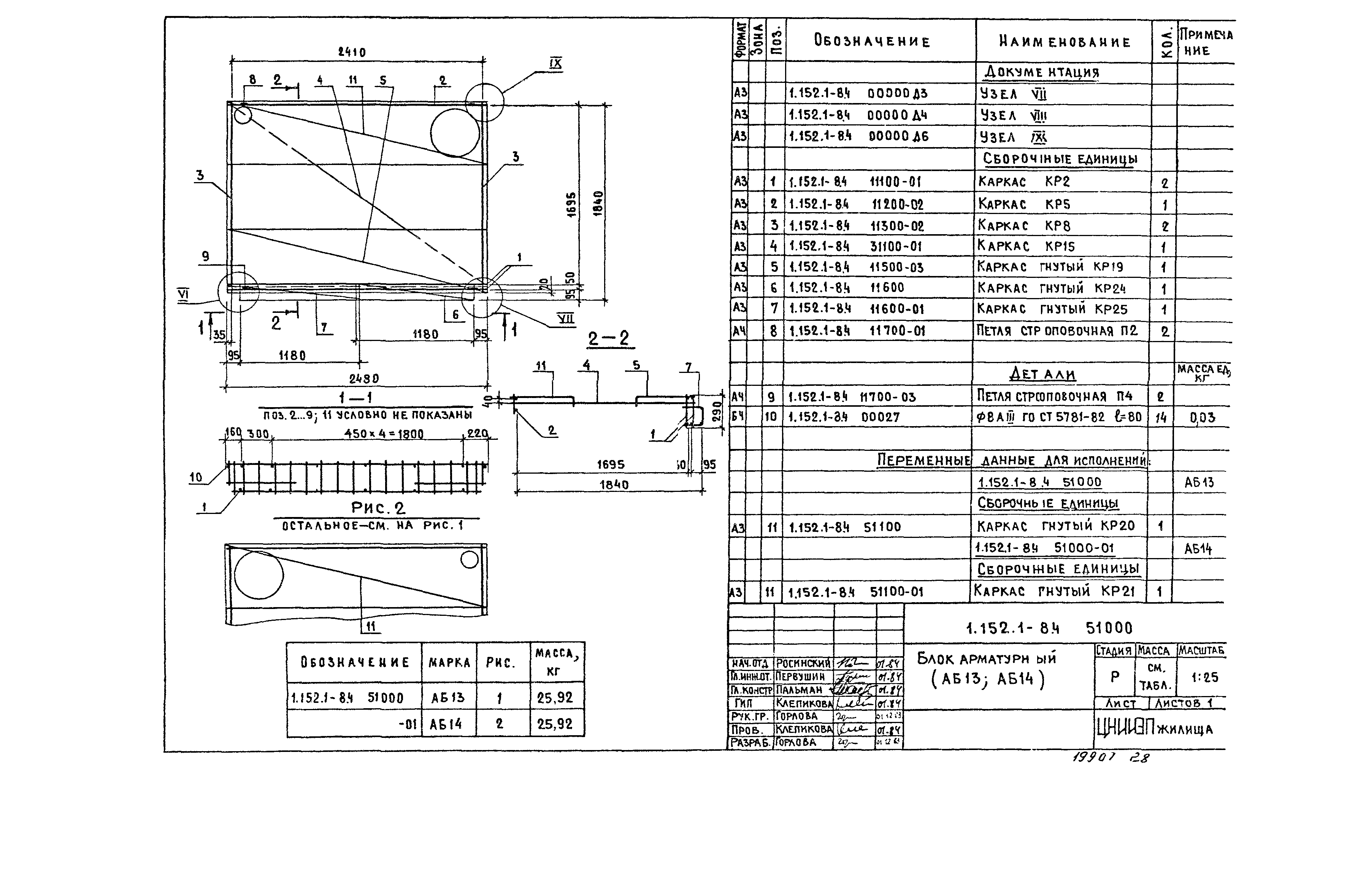 Скачать Серия 1.152.1-8 Выпуск 4. Площадки ребристые длиной 220 и 250 см к  маршам шириной 105 и 120 см из бетонов на пористых заполнителях для  крупноблочных зданий. Рабочие чертежи