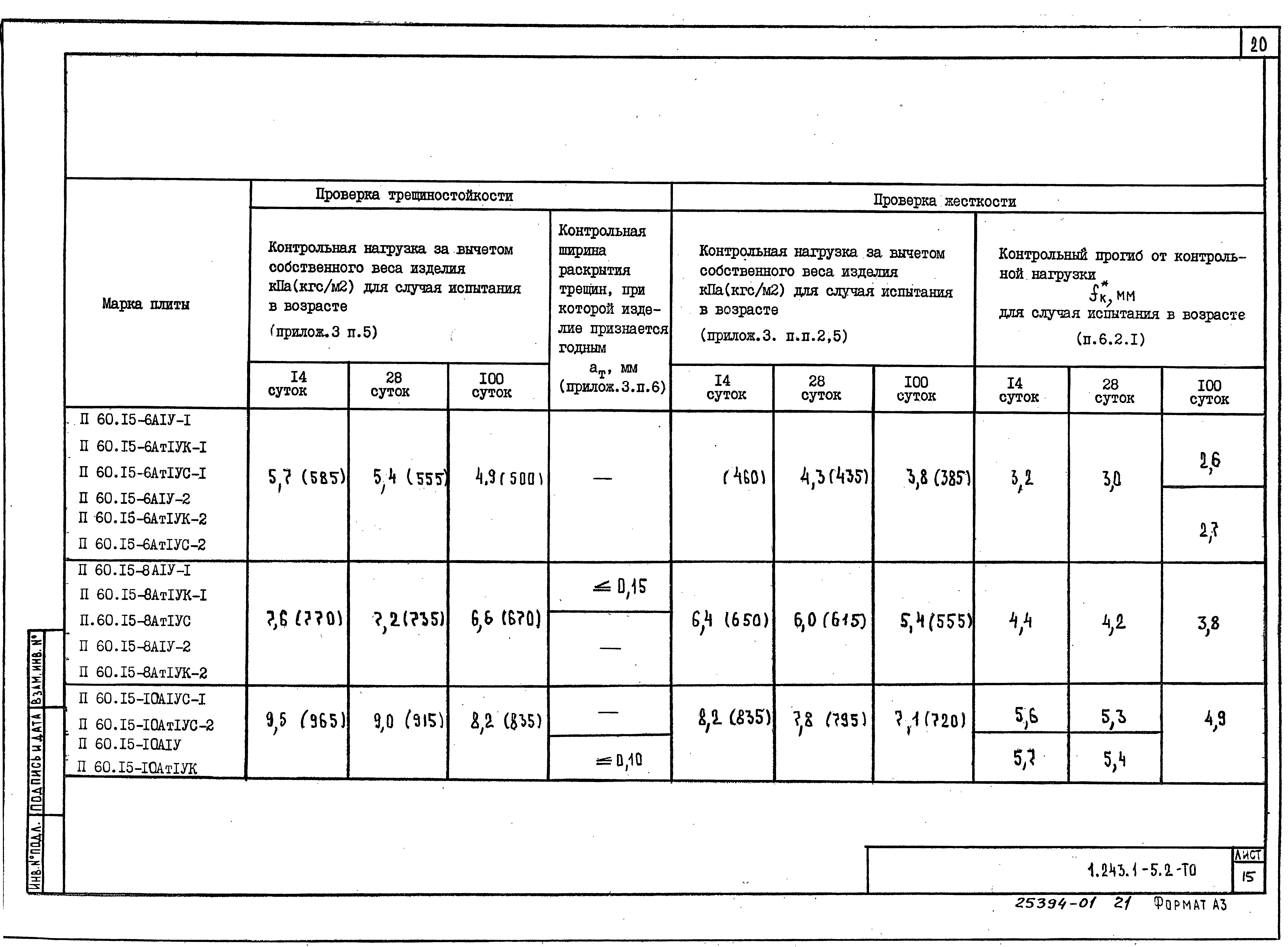 Серия 1.243.1-5