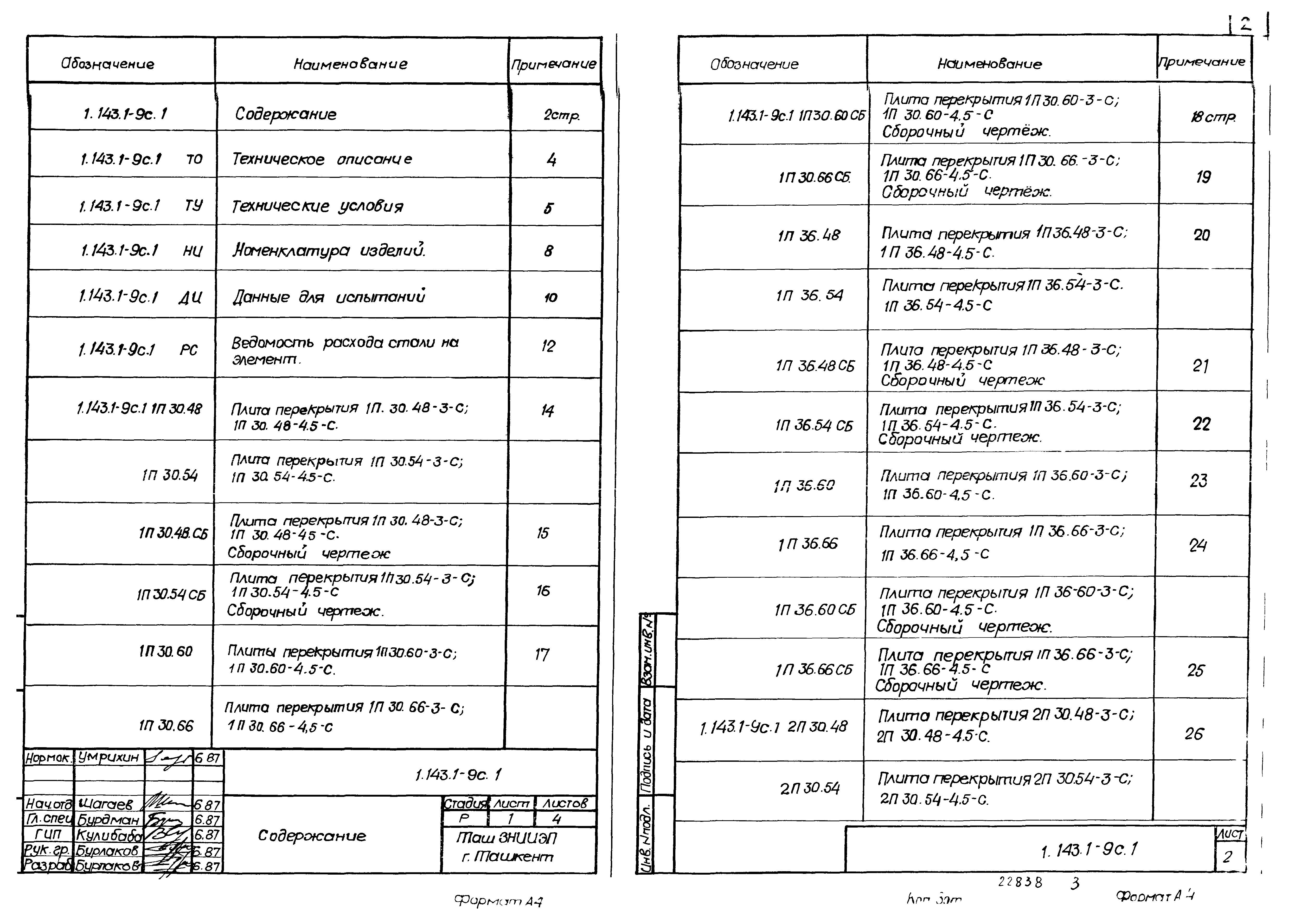 Серия 1.143.1-9с