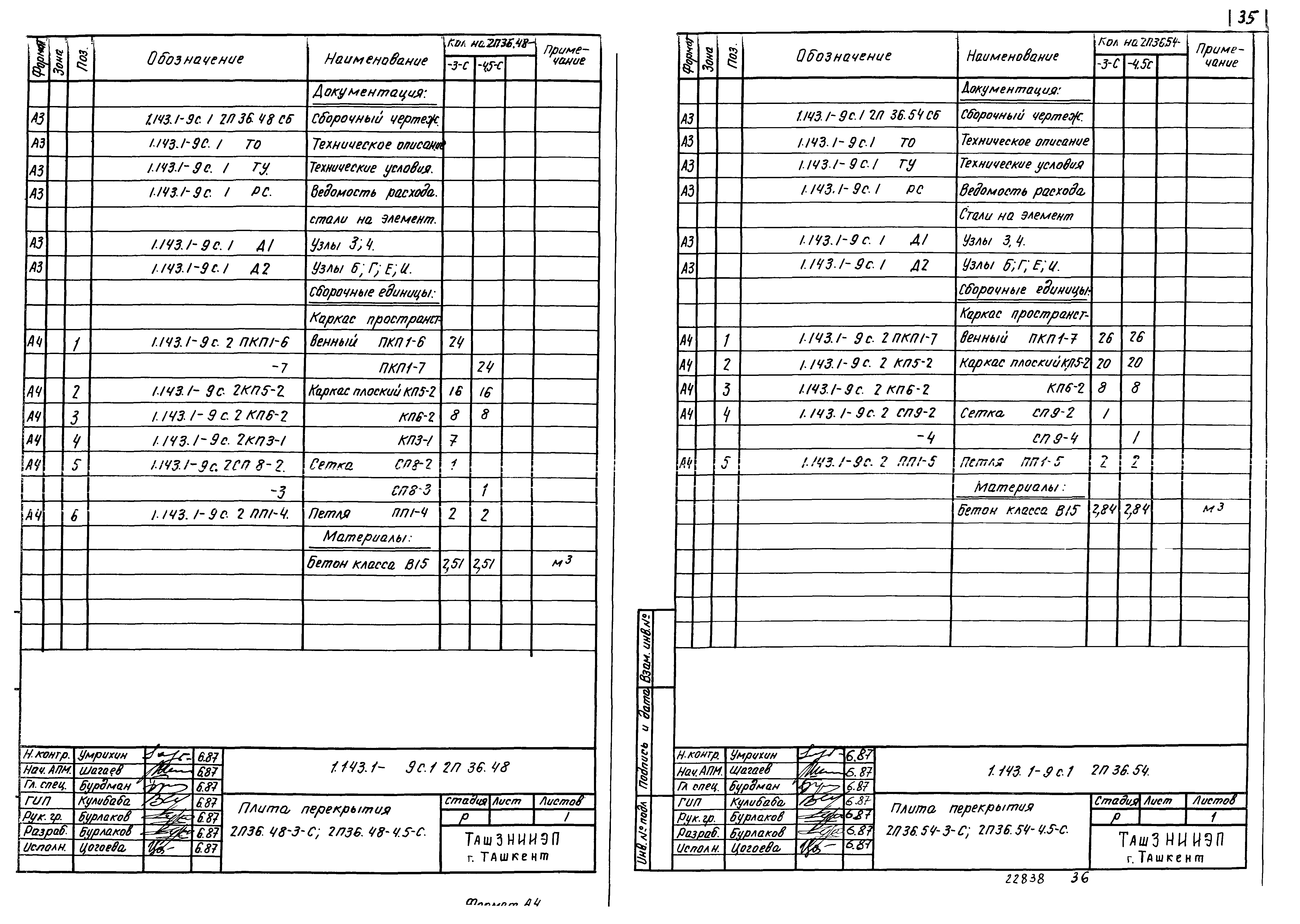 Серия 1.143.1-9с