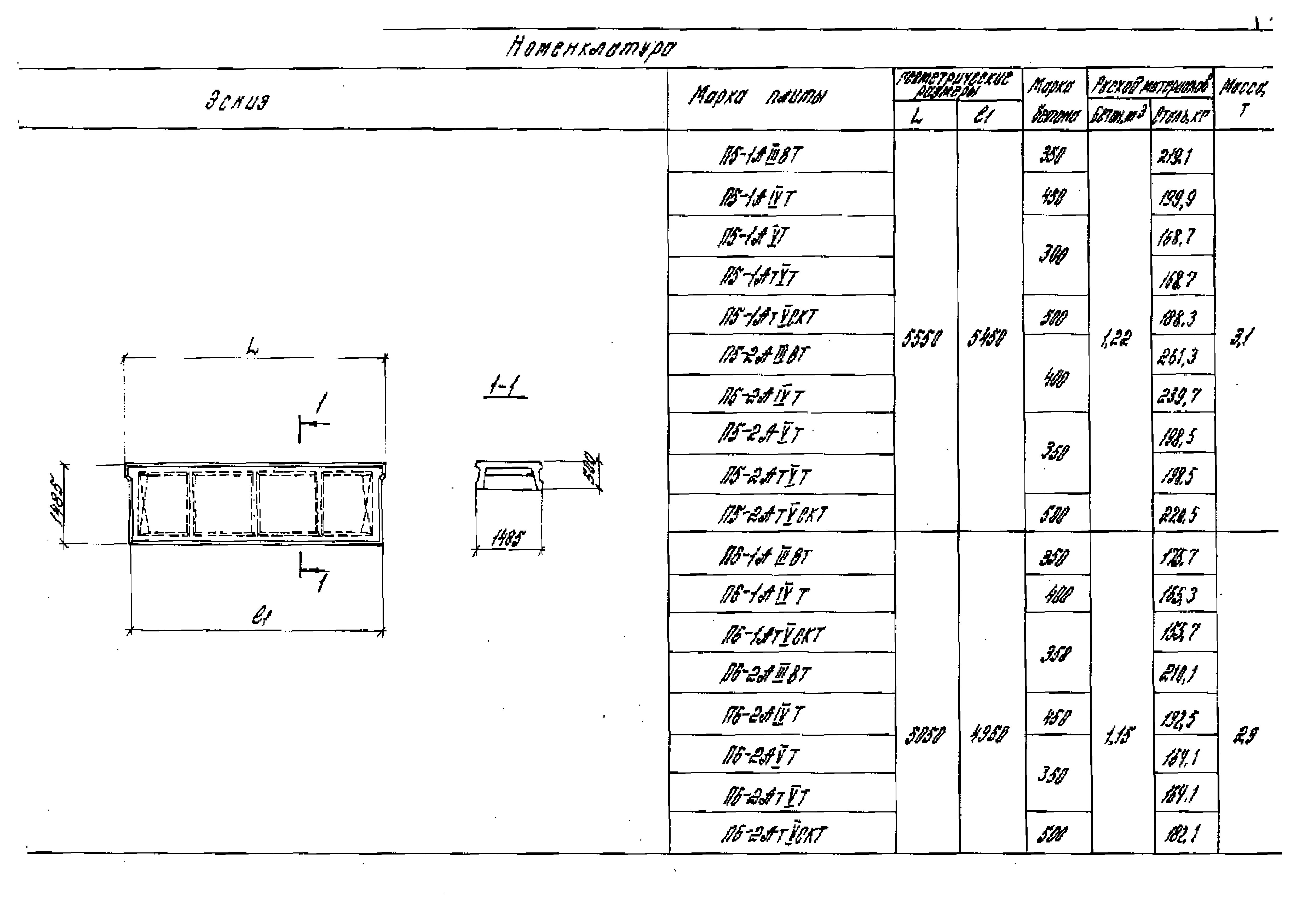Серия 1.442.1-3
