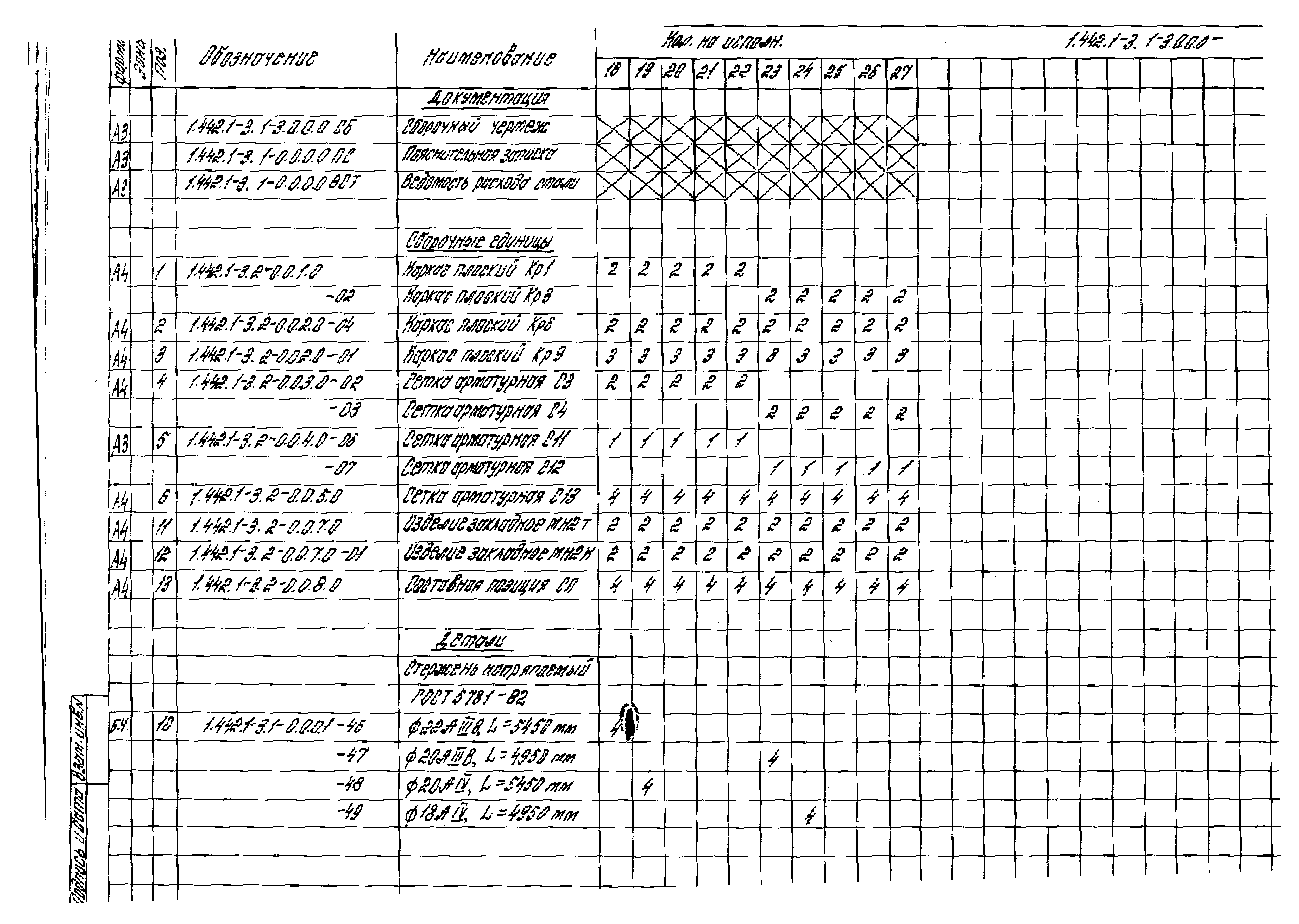 Серия 1.442.1-3