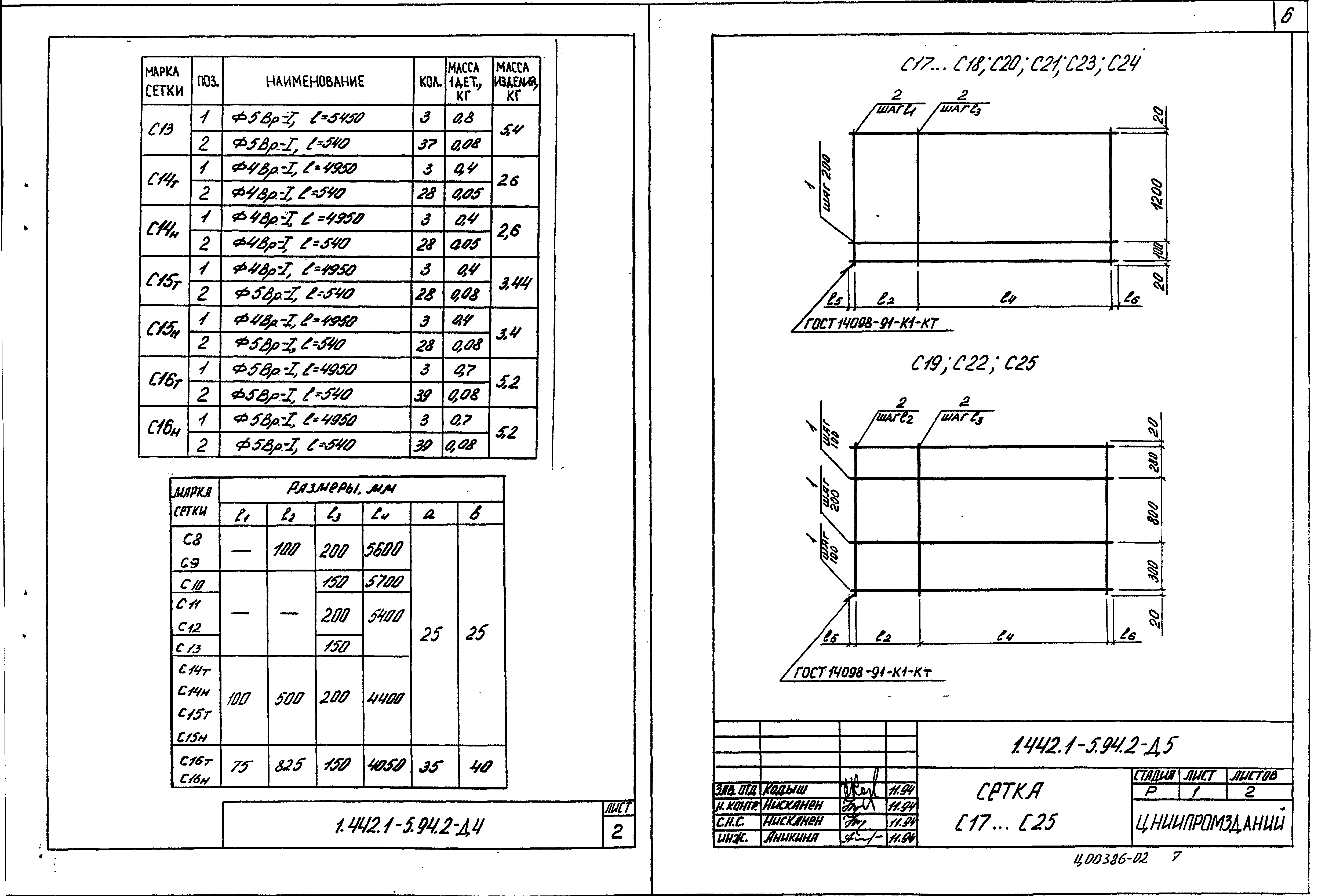 Серия 1.442.1-5.94