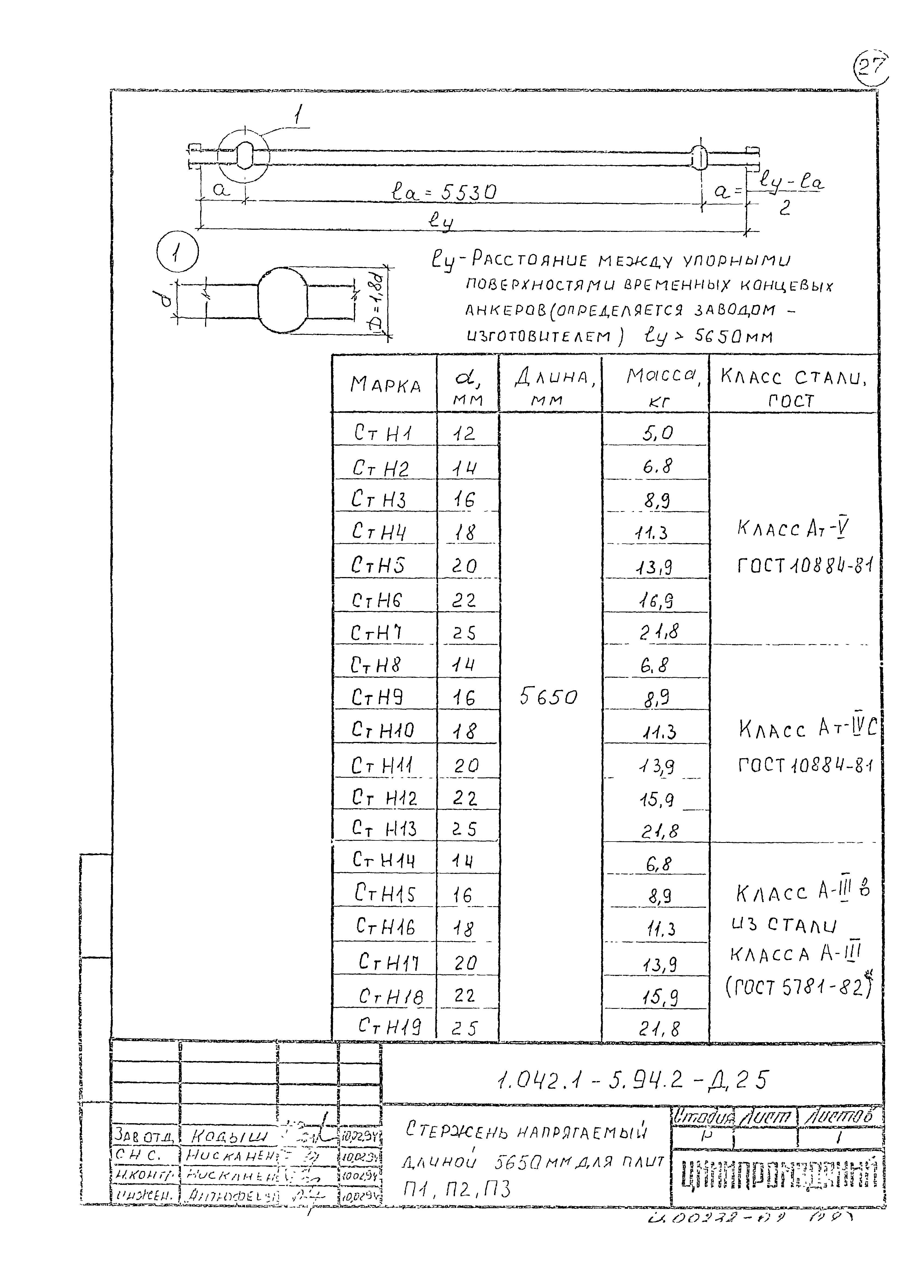 Серия 1.042.1-5.94