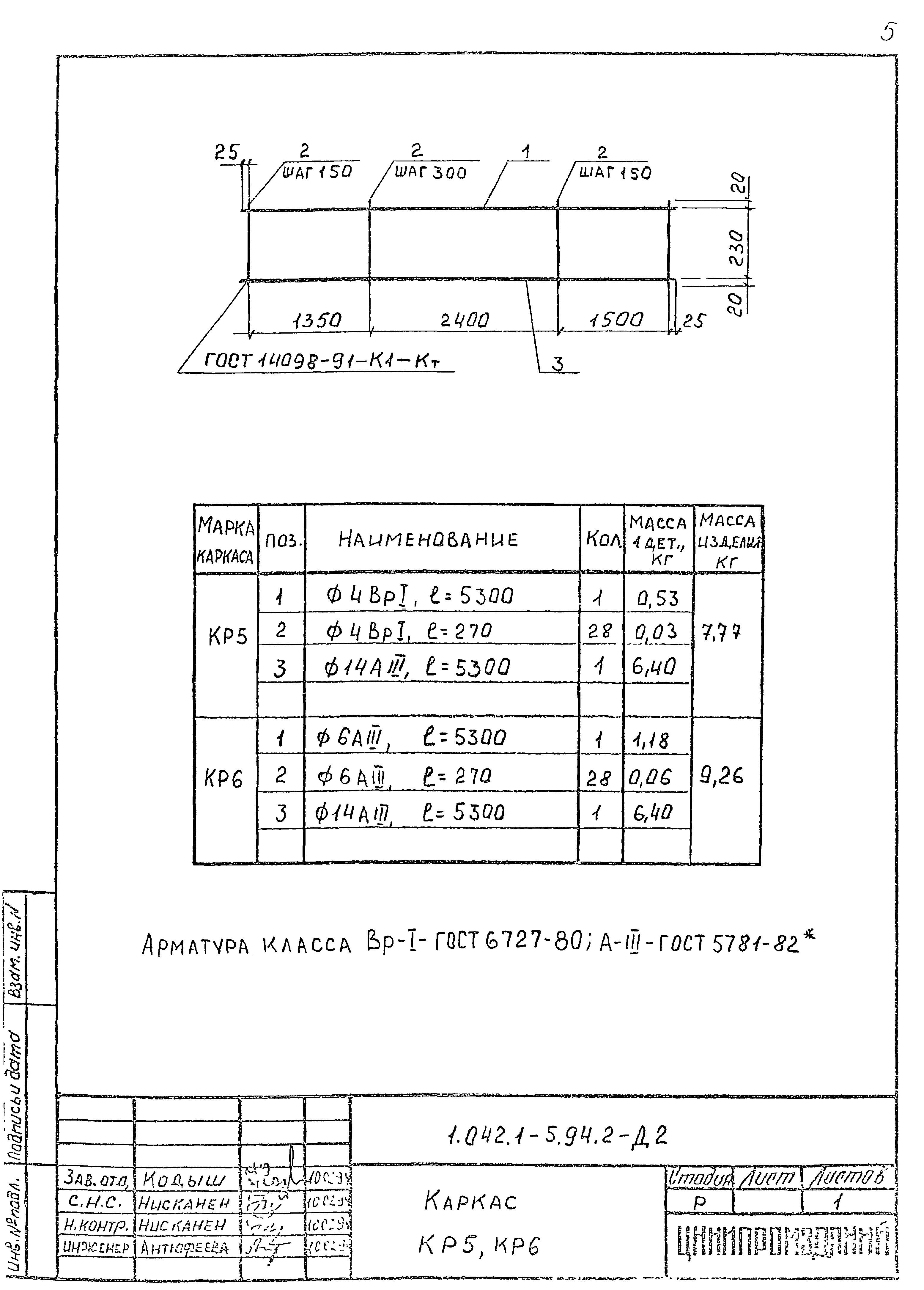 Серия 1.042.1-5.94