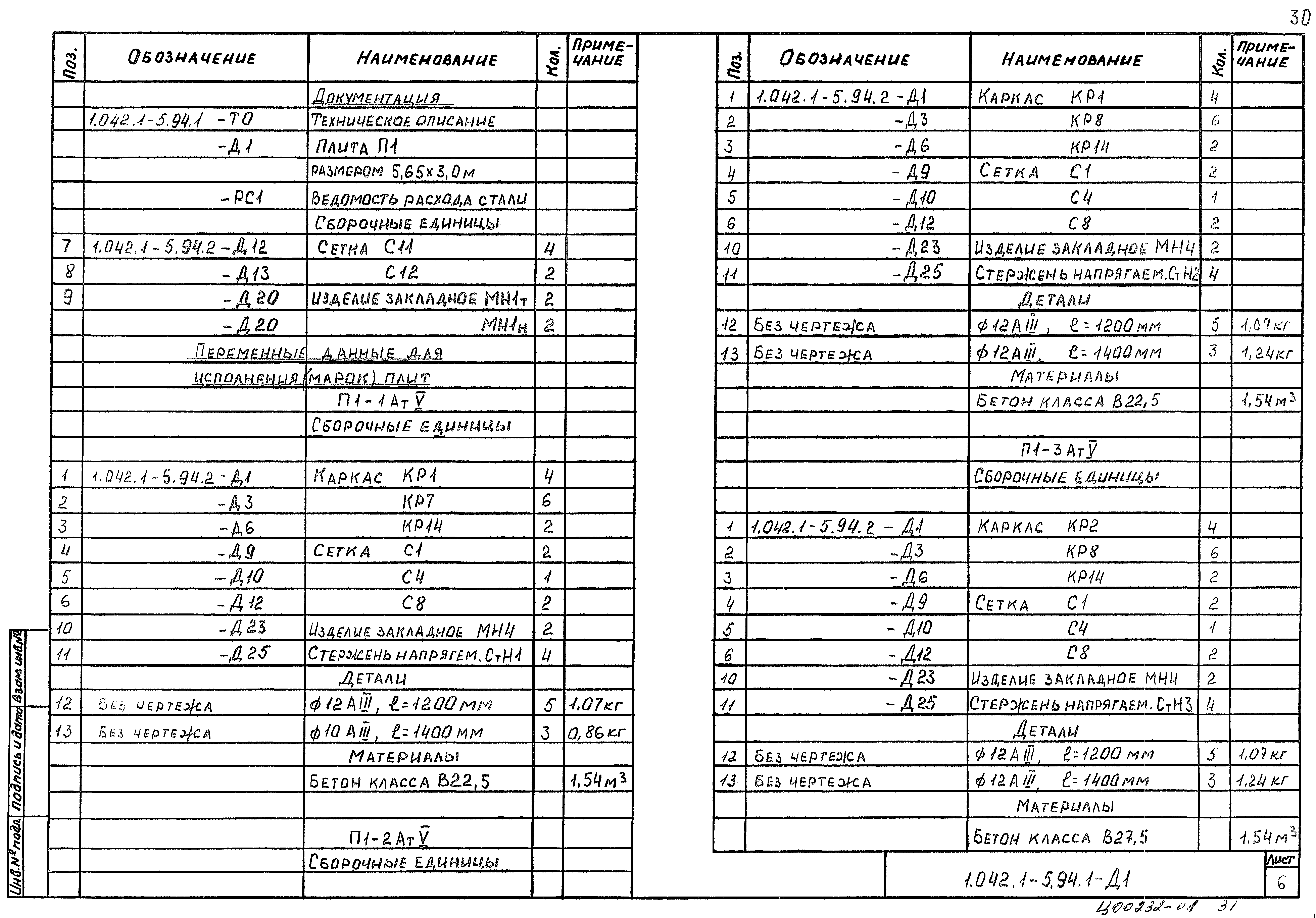 Серия 1.042.1-5.94