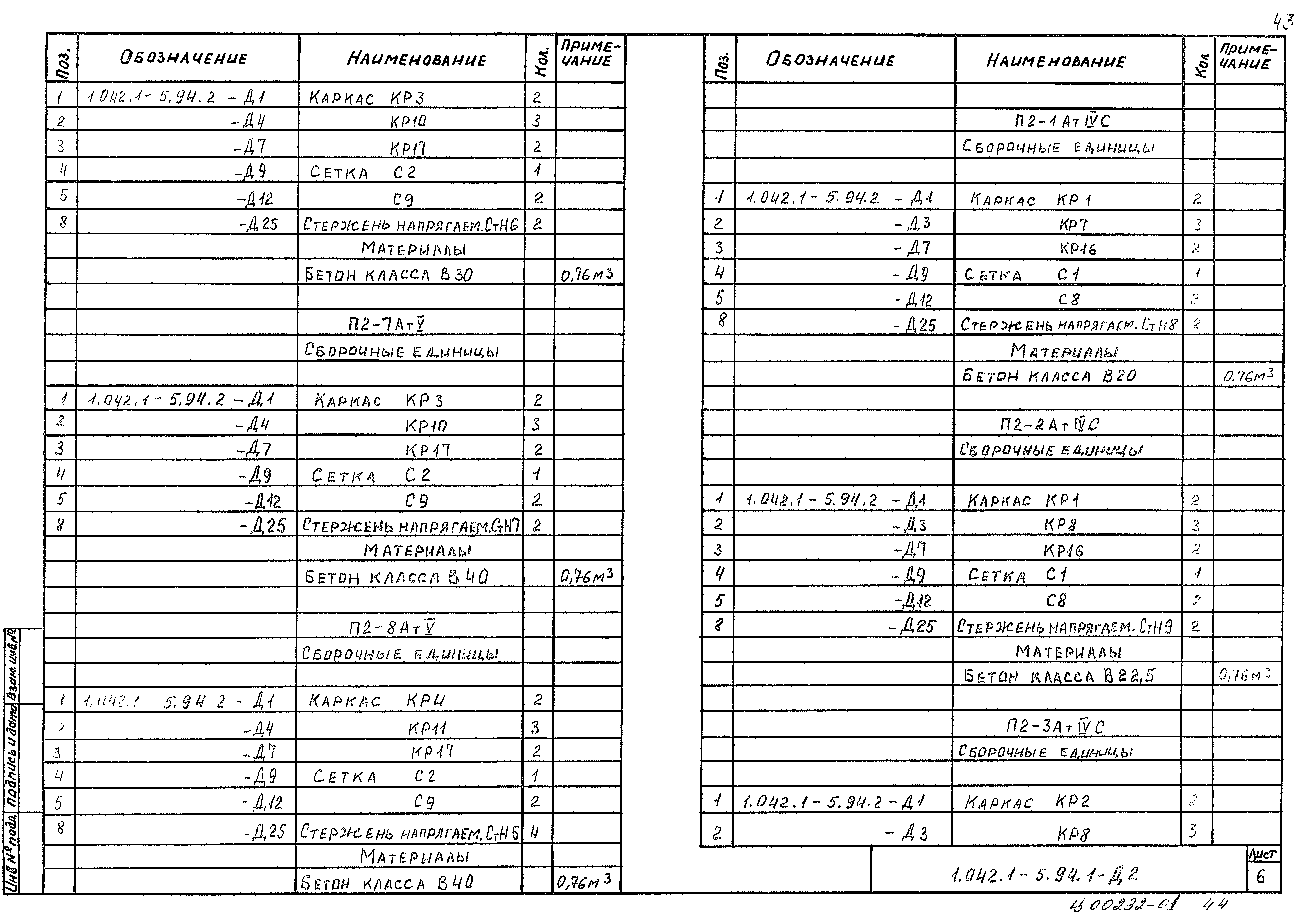 Серия 1.042.1-5.94