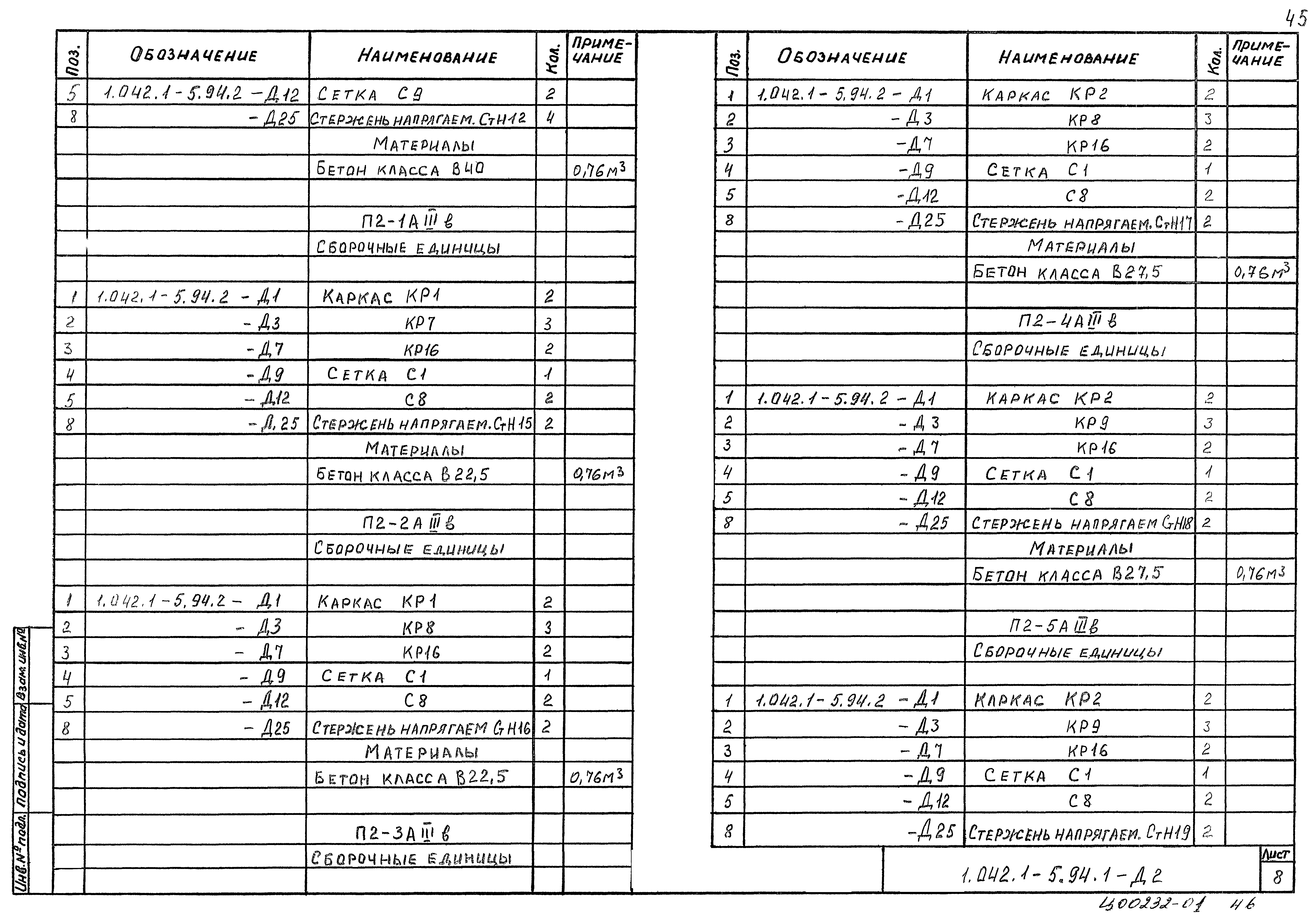 Серия 1.042.1-5.94