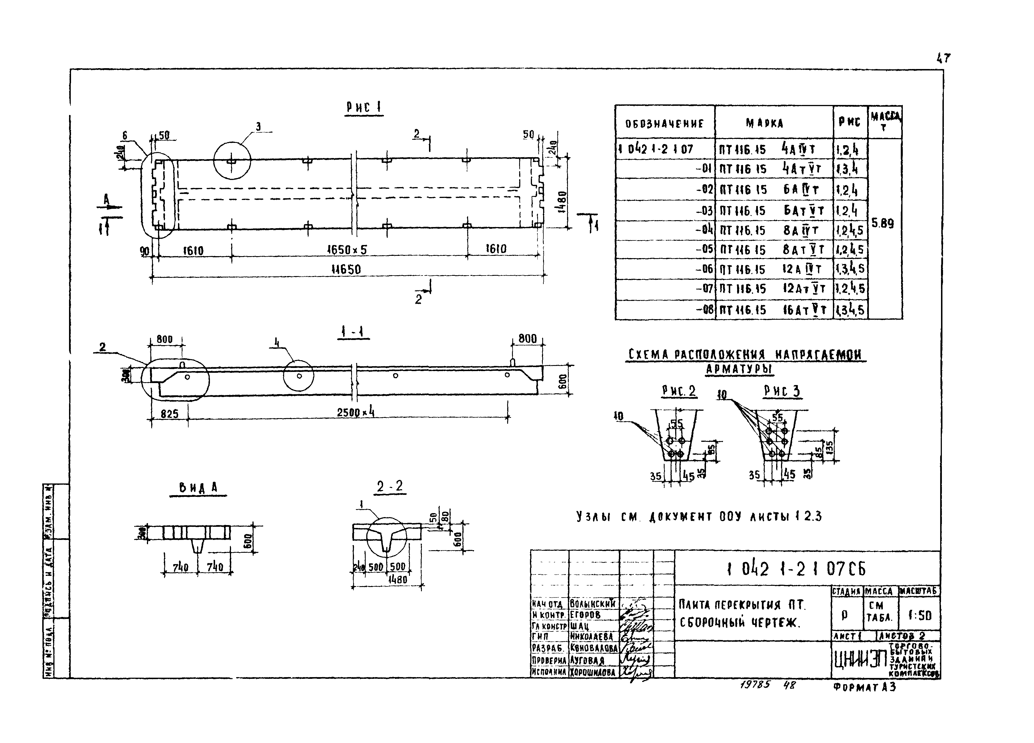 Серия 1.042.1-2