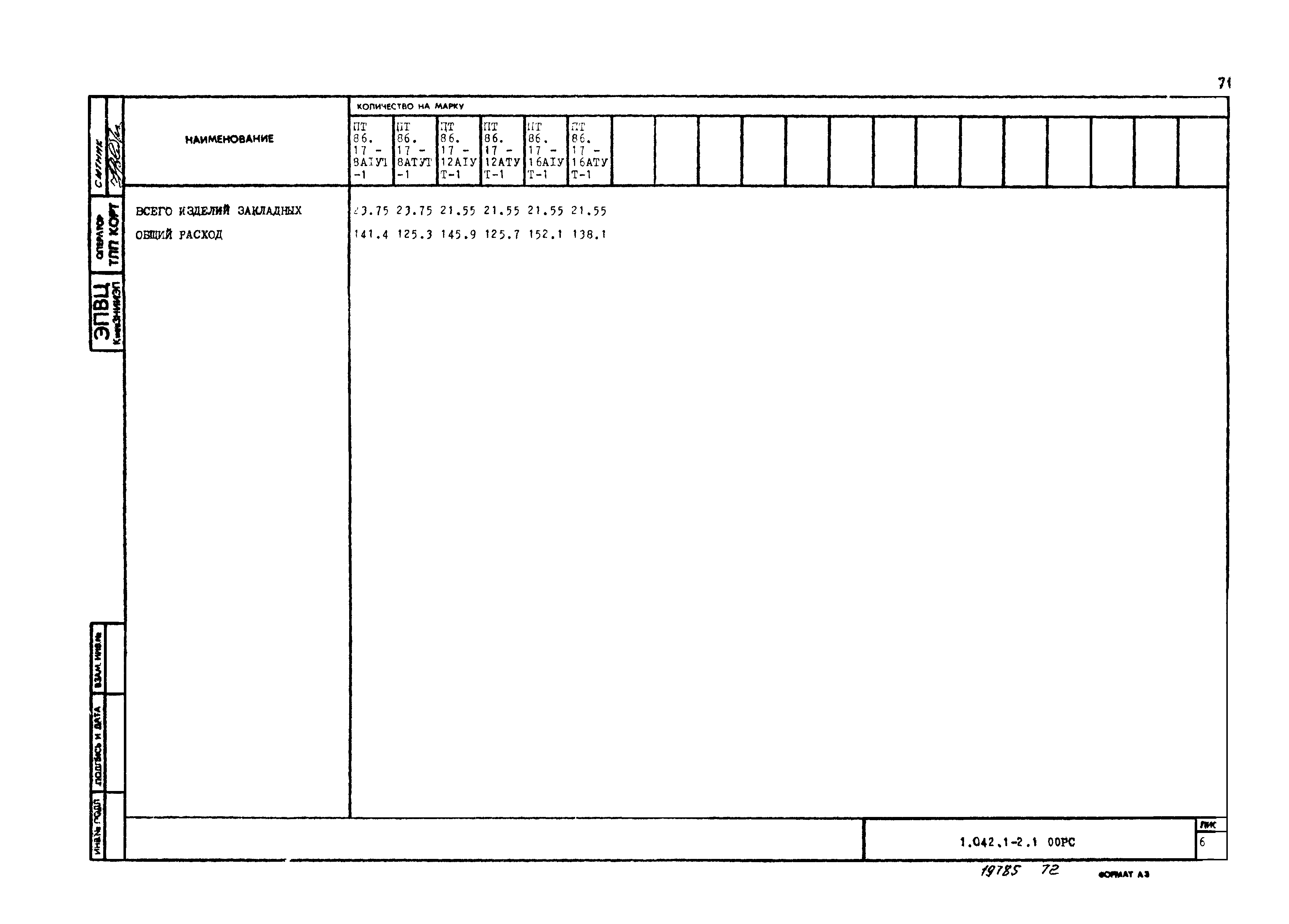 Серия 1.042.1-2