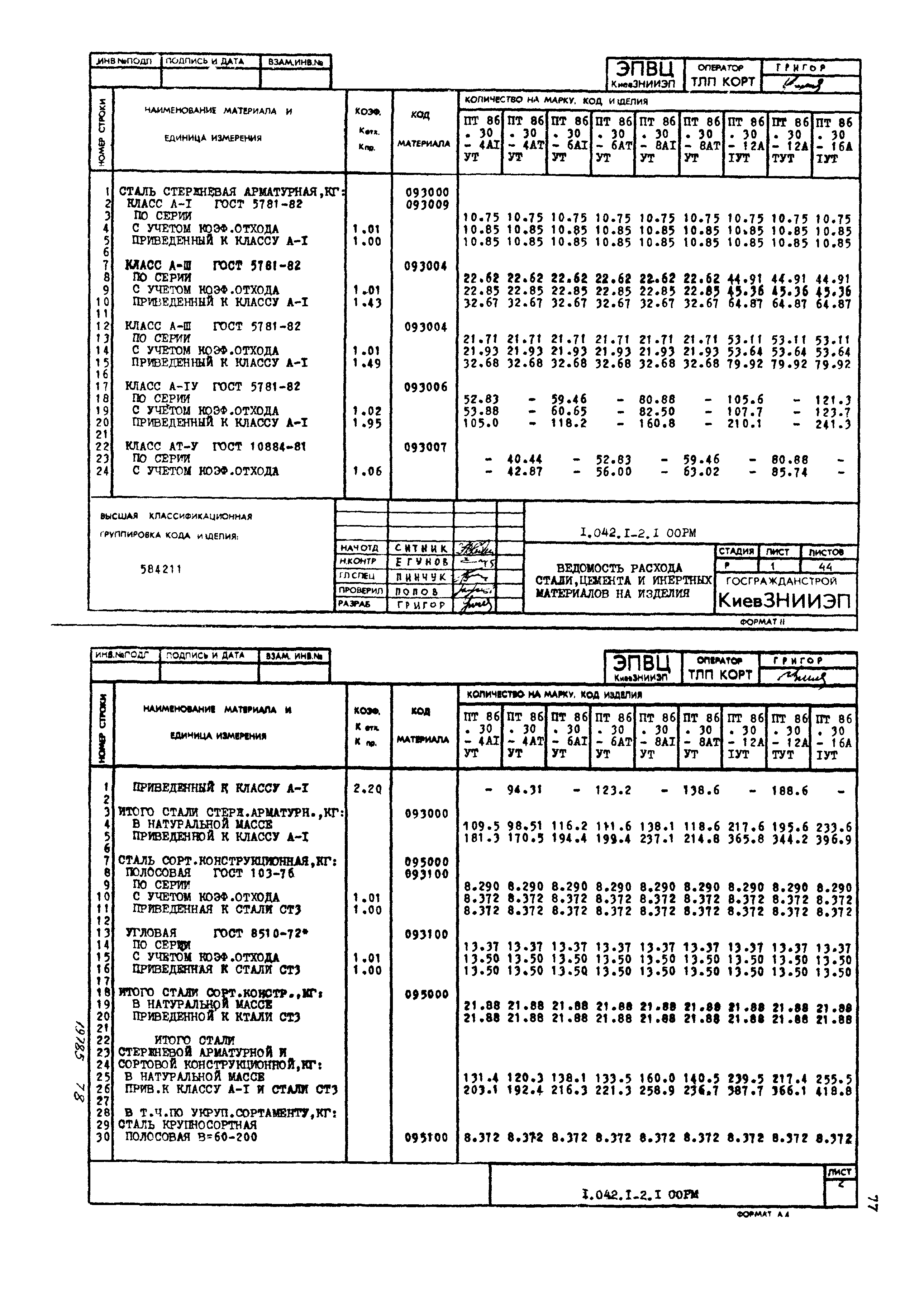 Серия 1.042.1-2