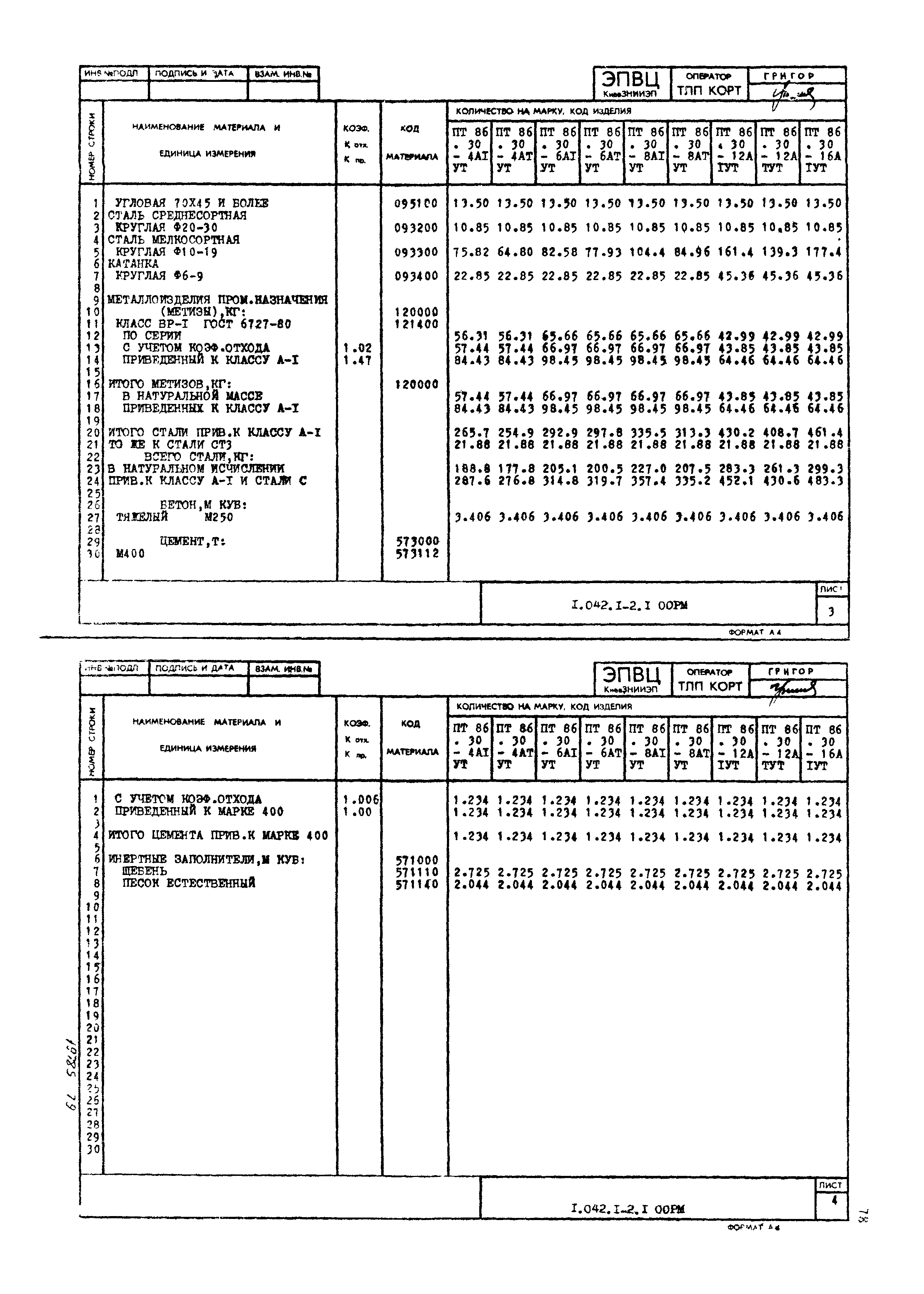 Серия 1.042.1-2