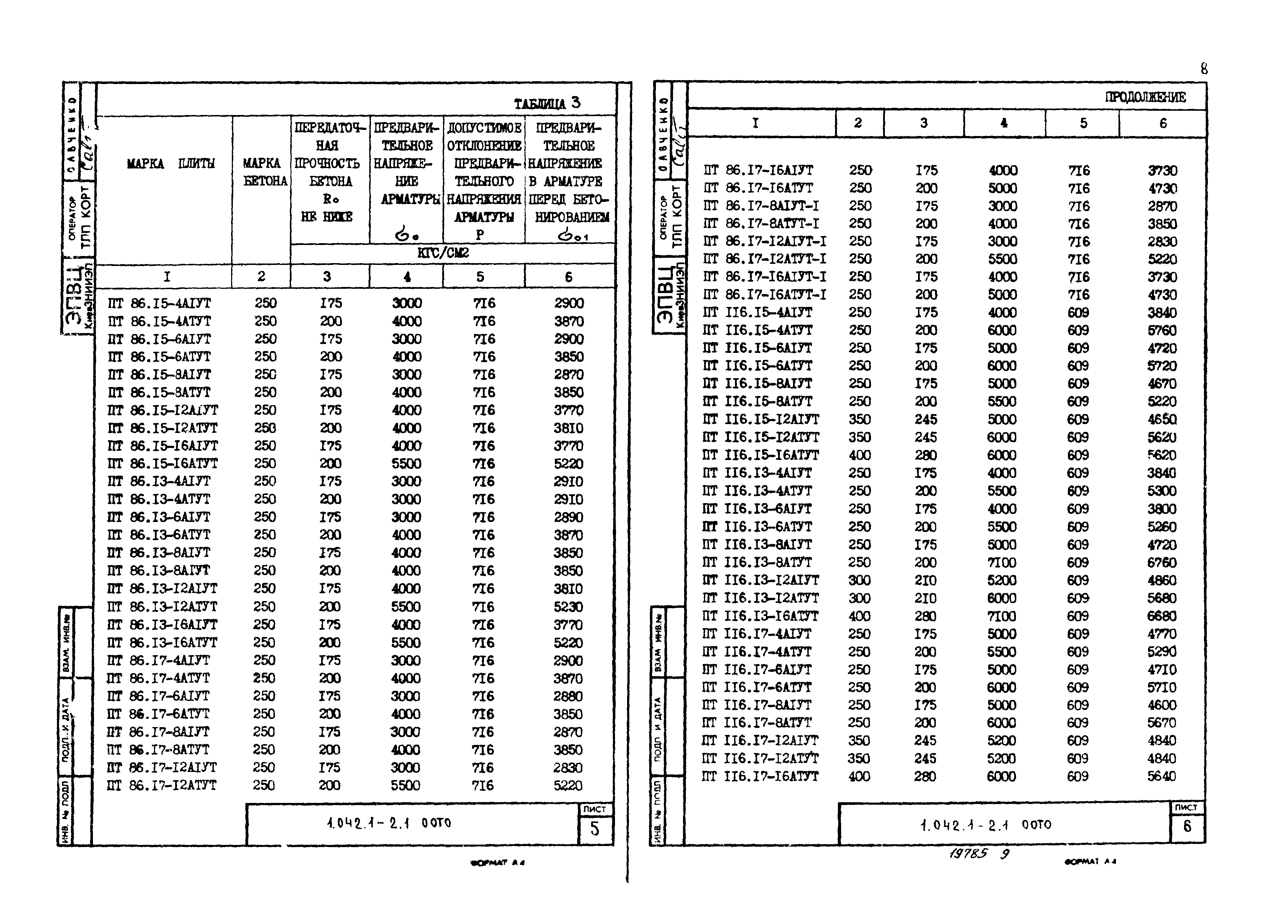 Серия 1.042.1-2