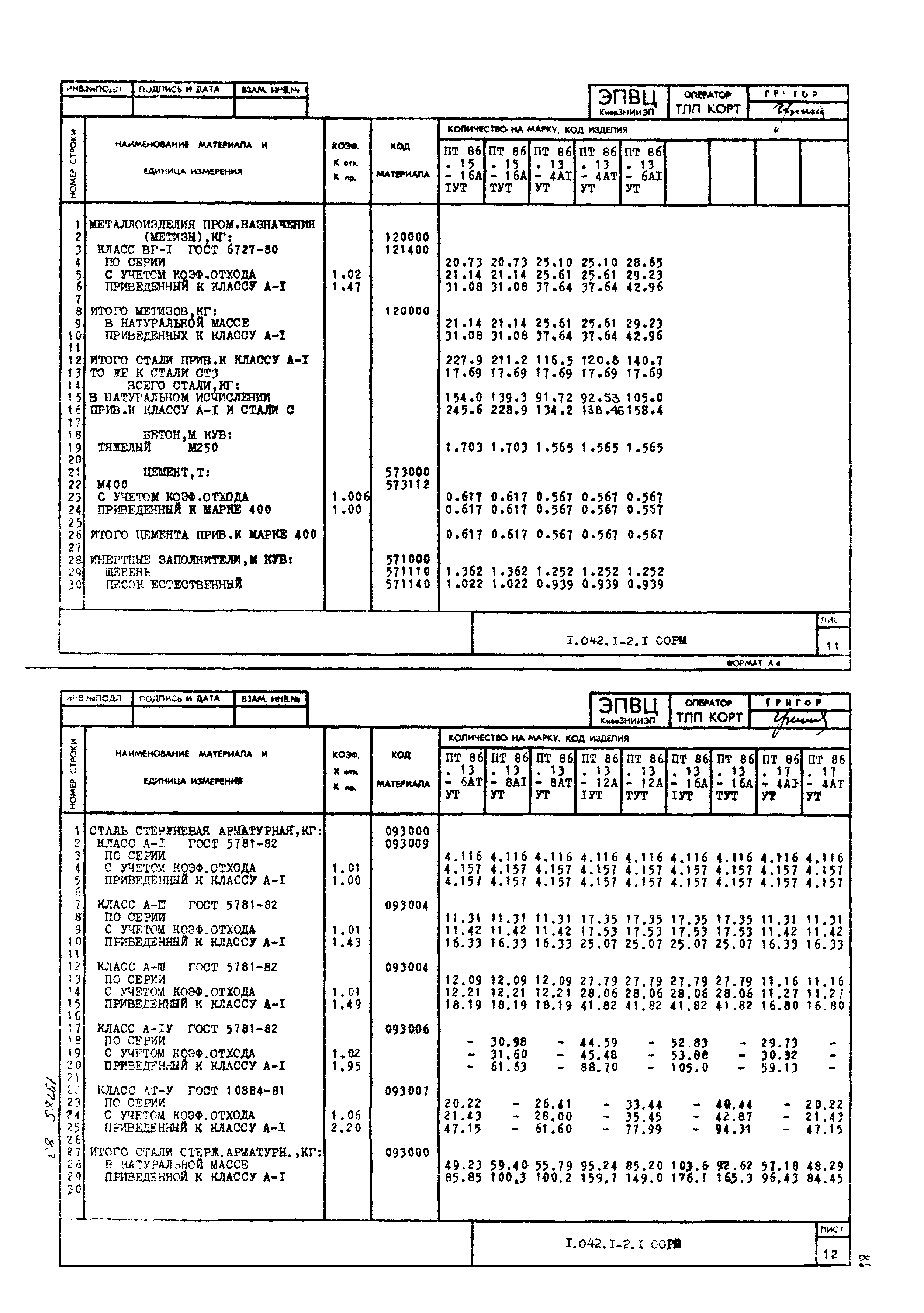 Серия 1.042.1-2