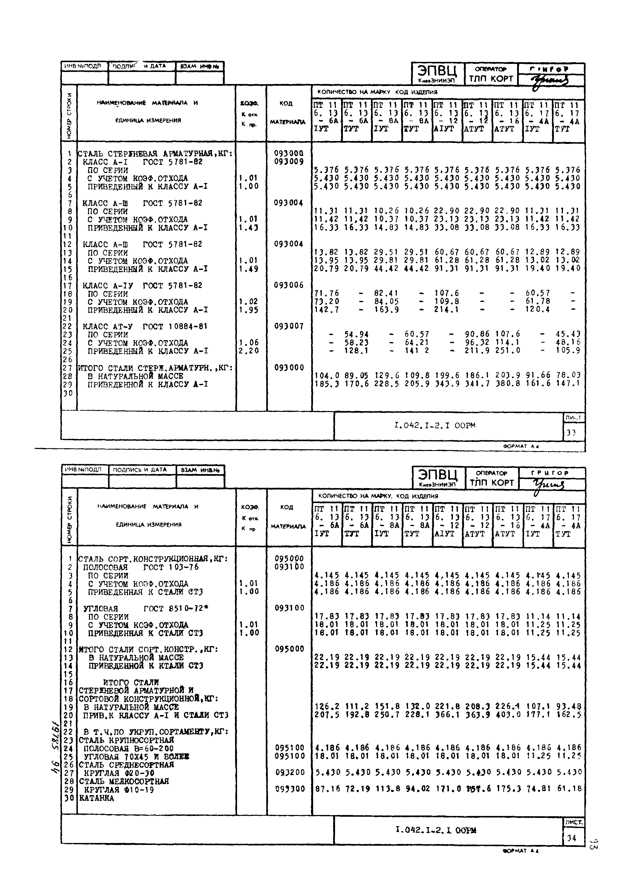 Серия 1.042.1-2