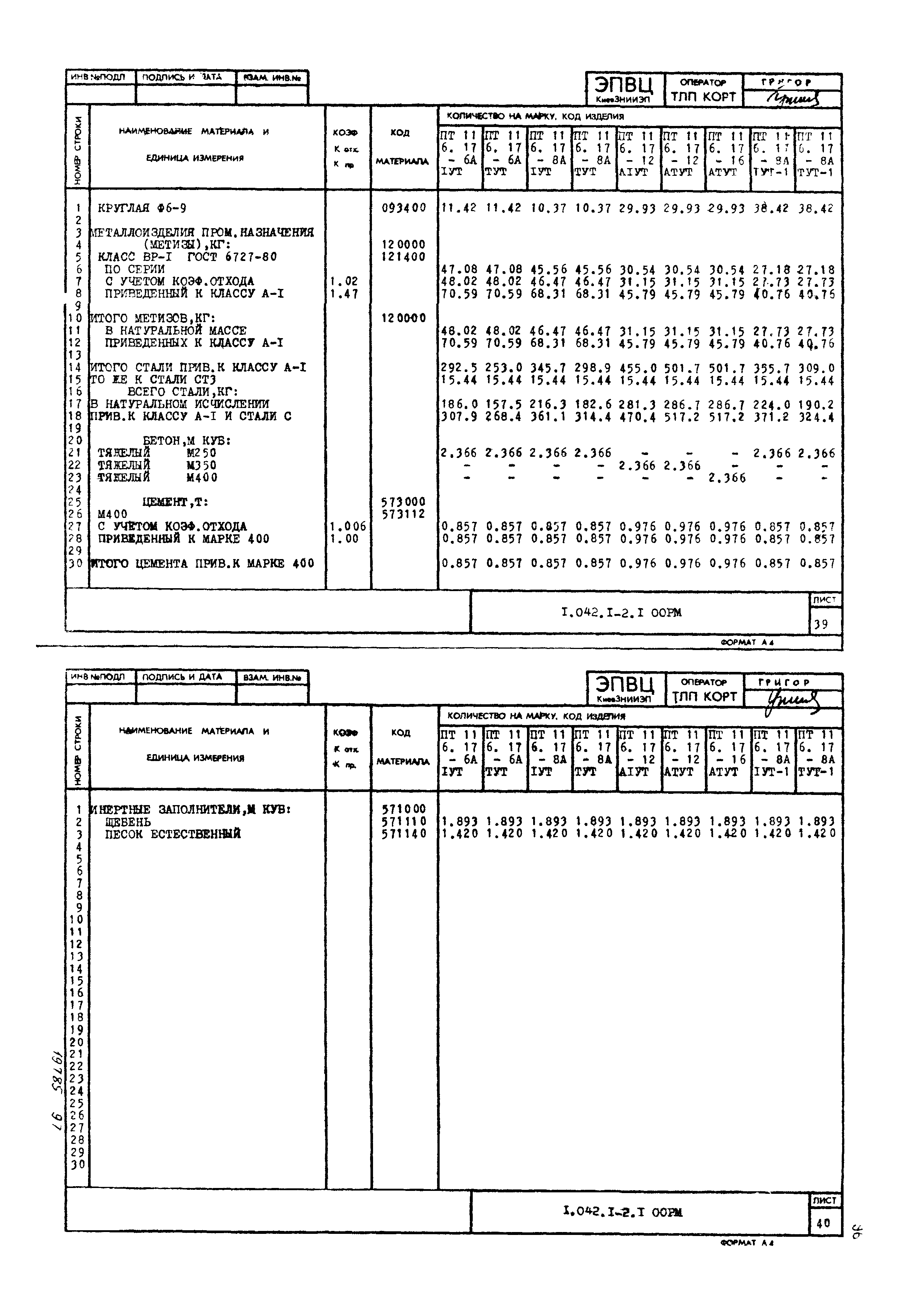 Серия 1.042.1-2