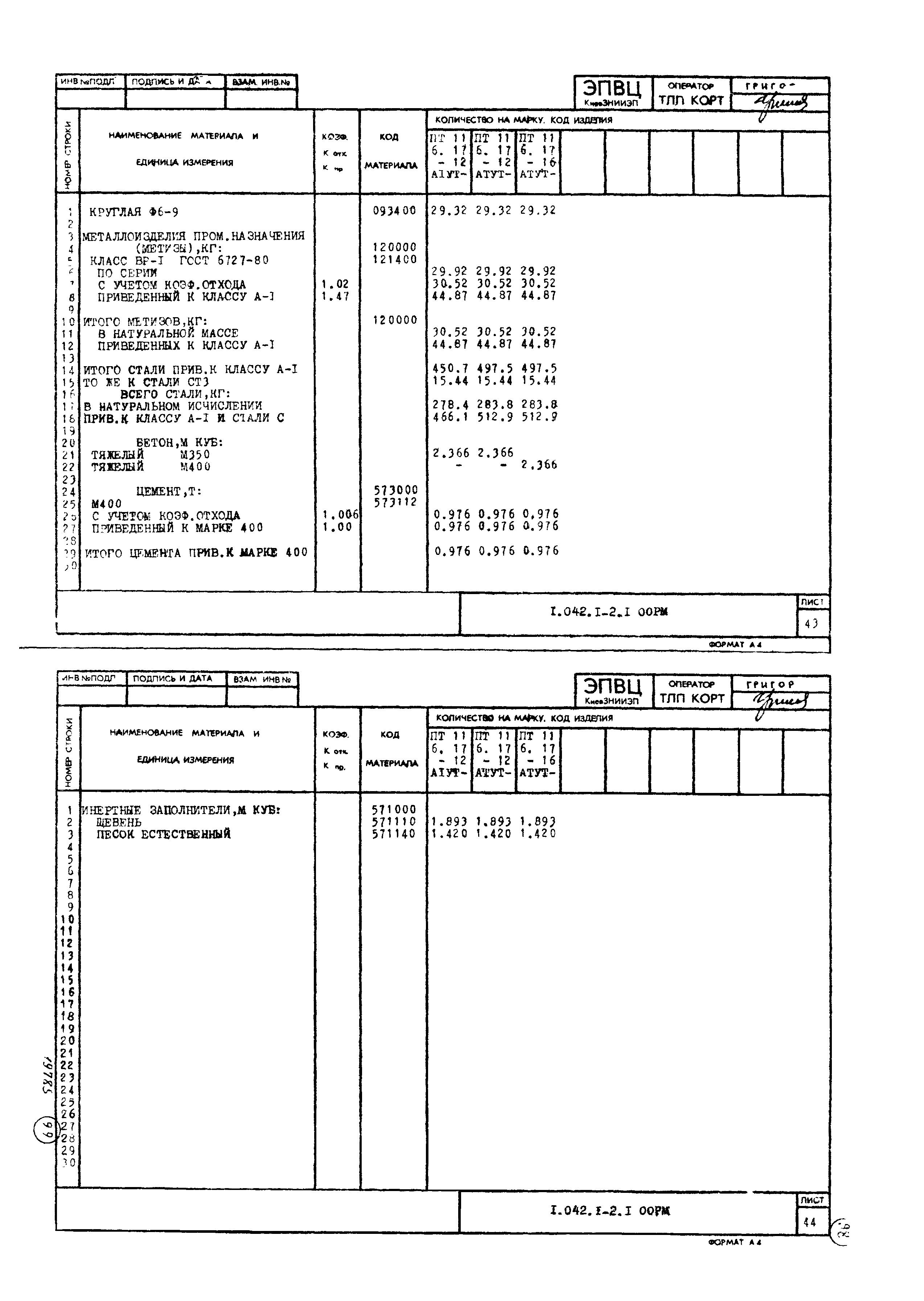 Серия 1.042.1-2