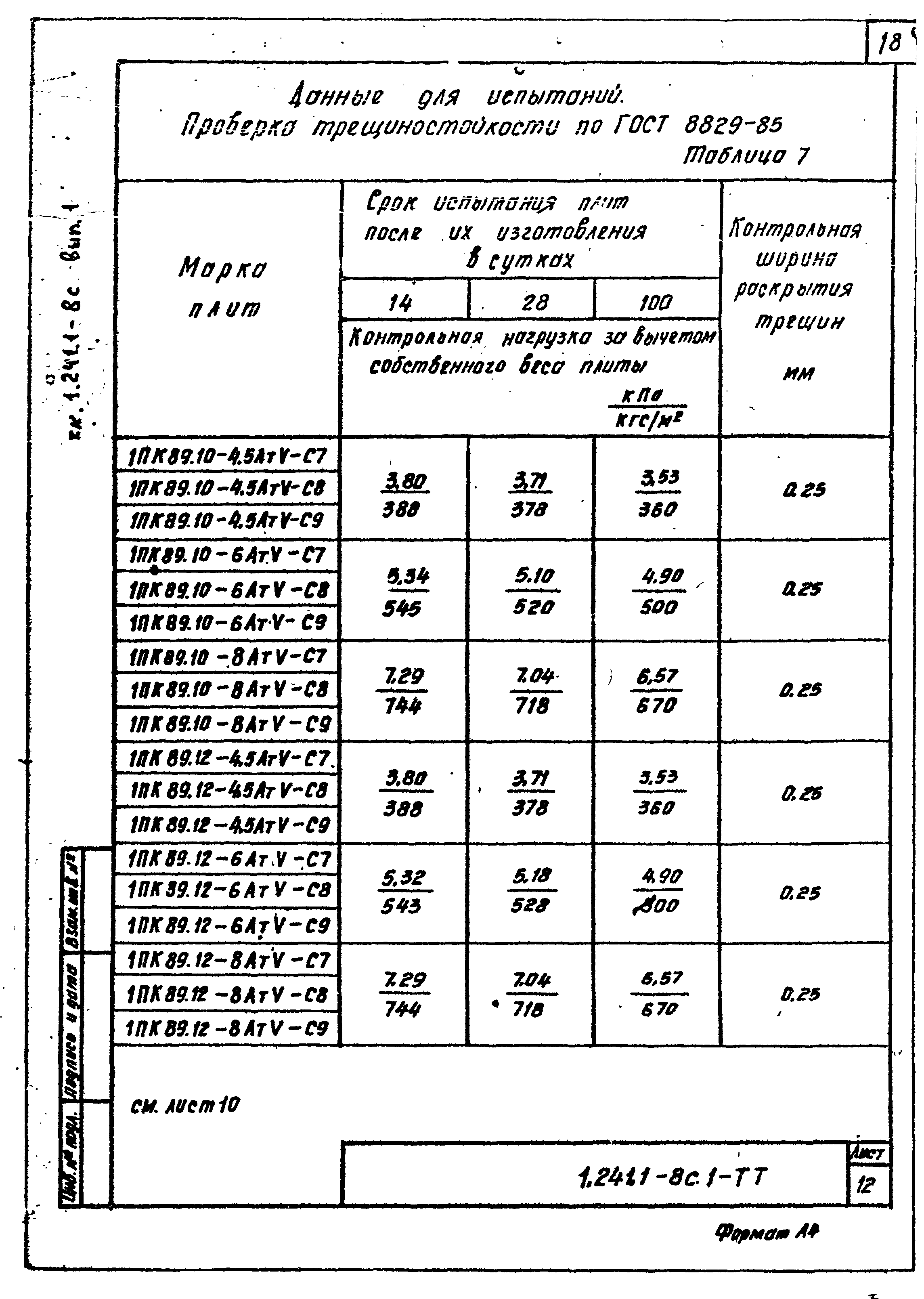 Серия 1.241.1-8с