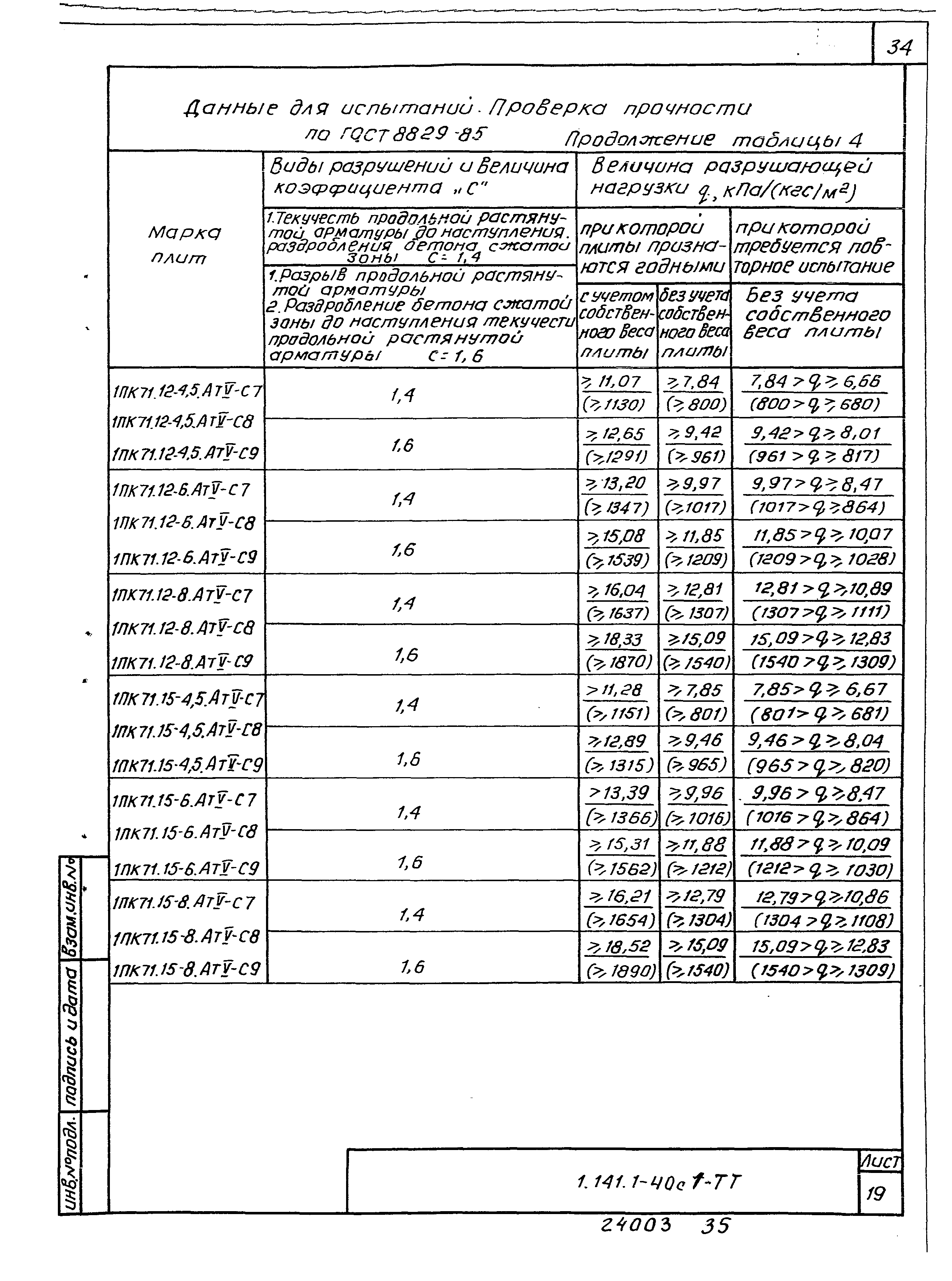 Серия 1.141.1-40с