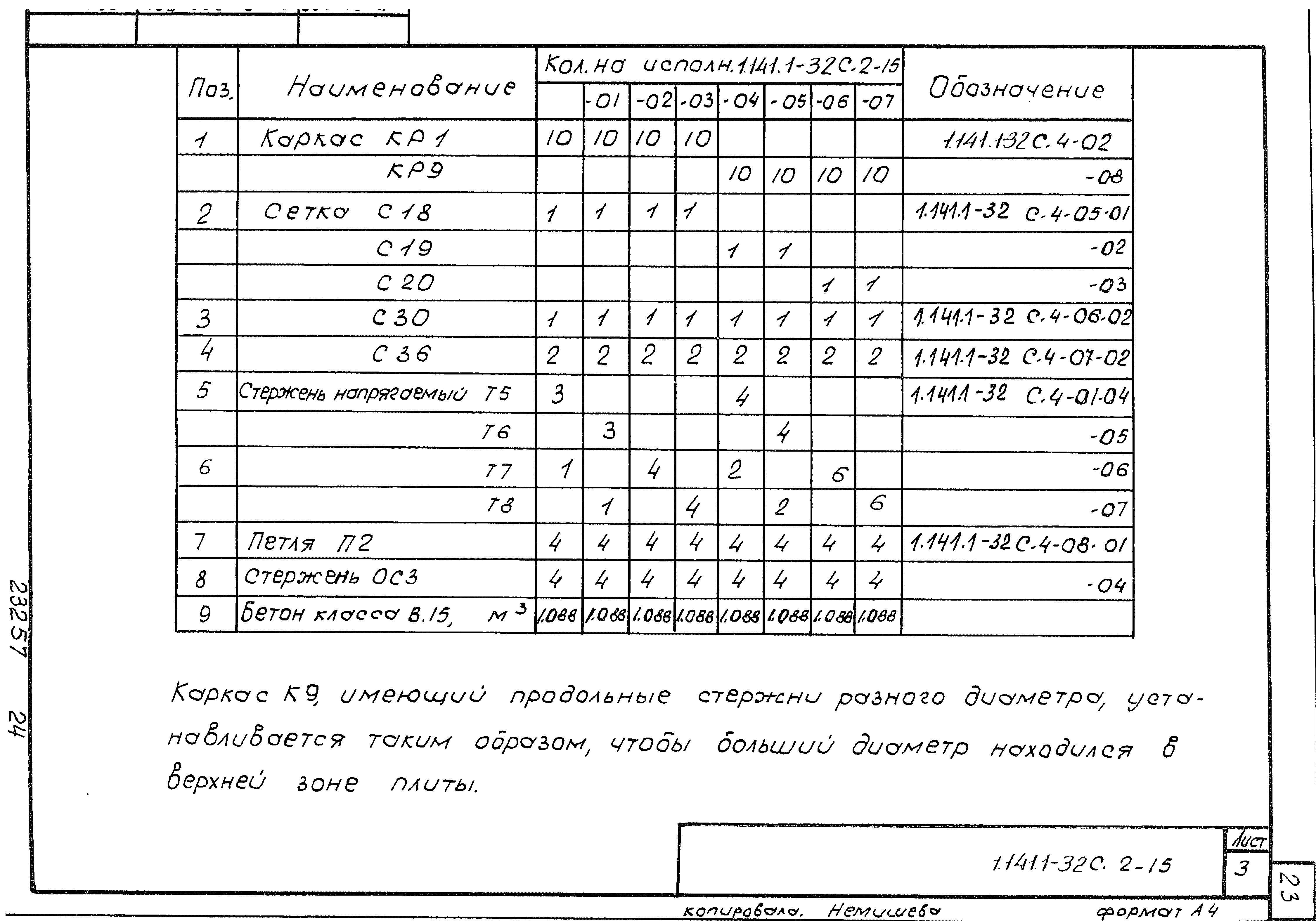 Серия 1.141.1-32с