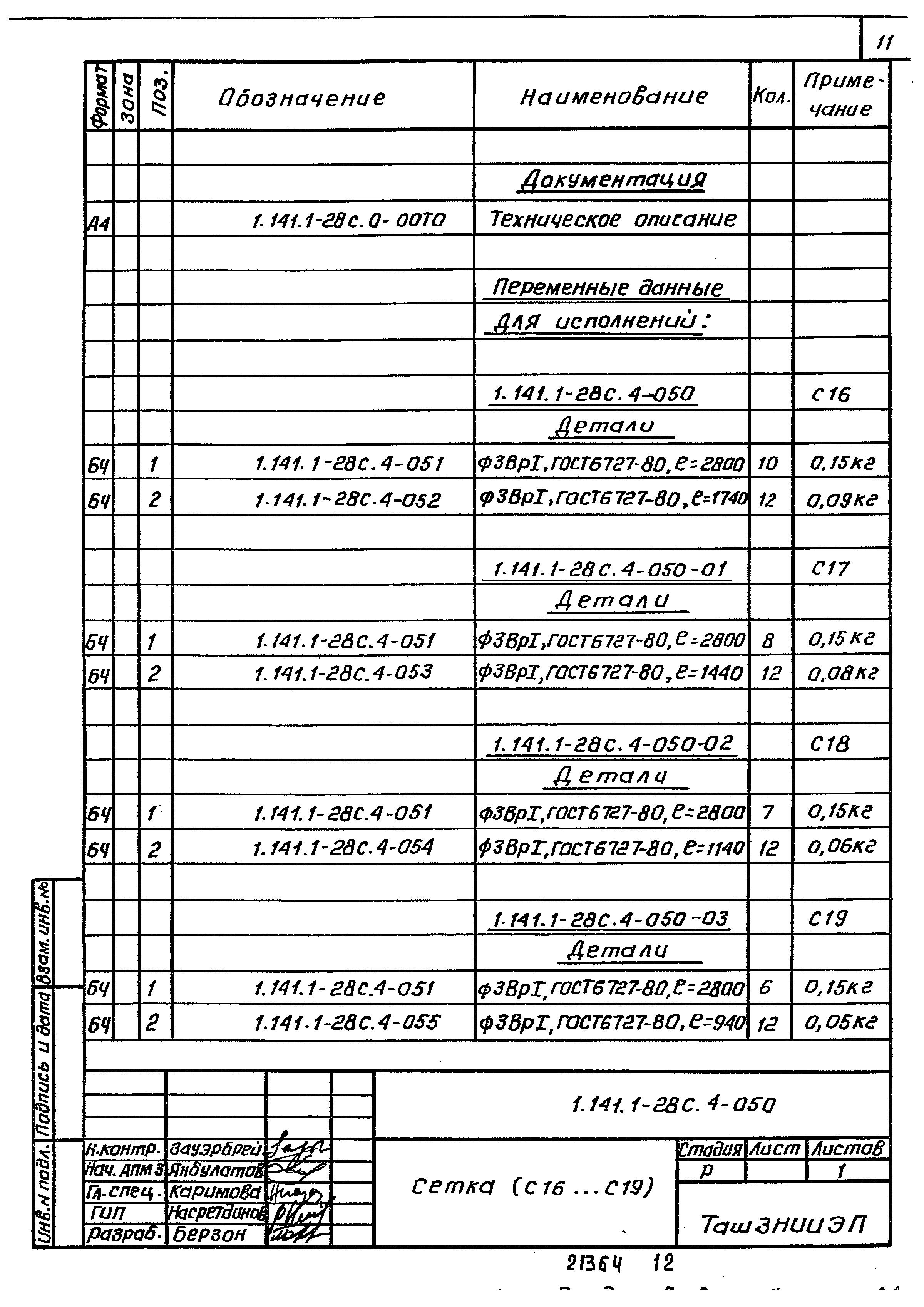 Серия 1.141.1-28с