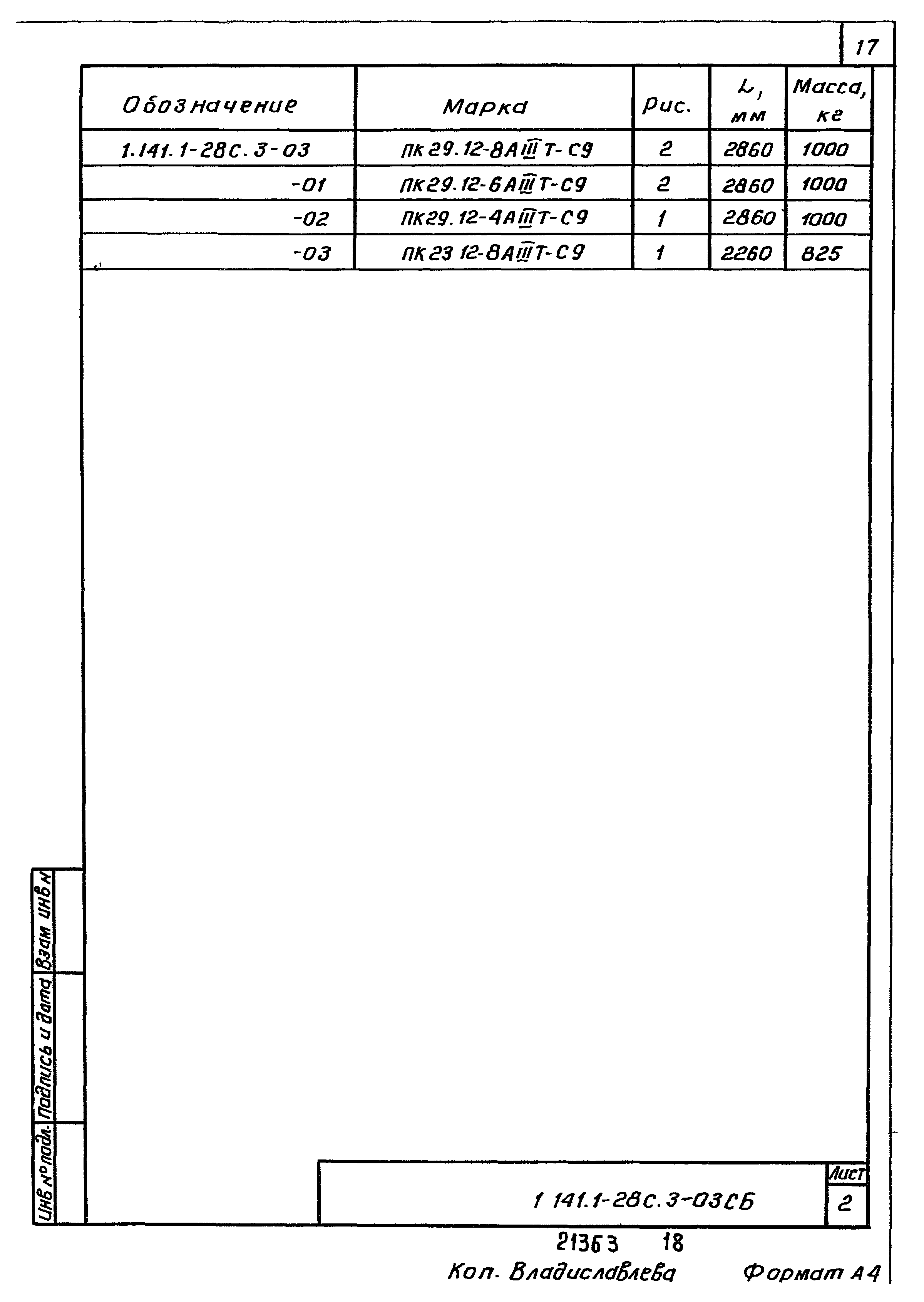 Серия 1.141.1-28с